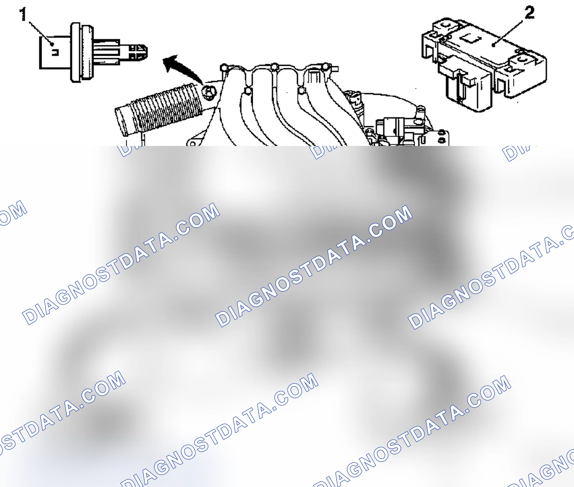 Components