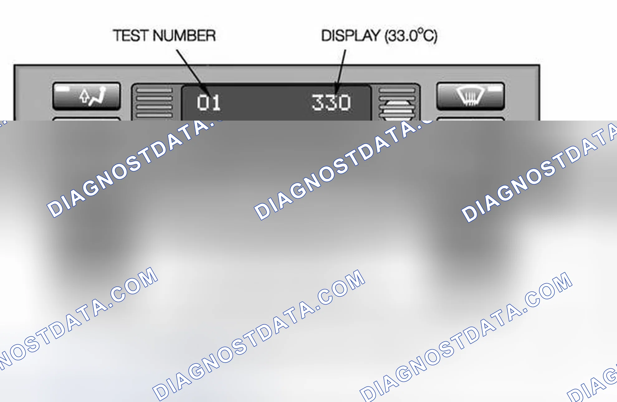 Scheme 23: Identifying Control Panel/Module Test Display