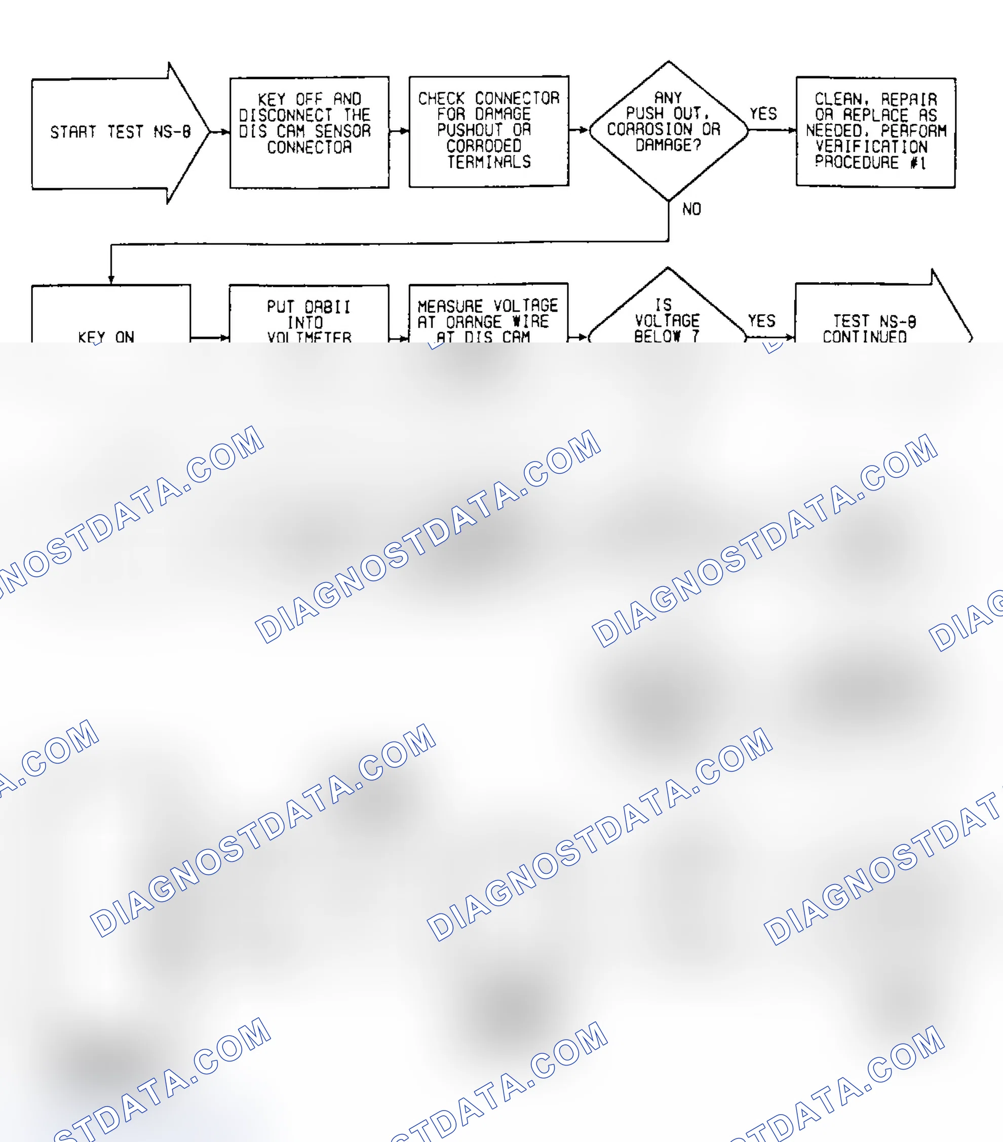 Scheme 357: NS8: Circuit Diagram & Flow Chart (1 of 2)