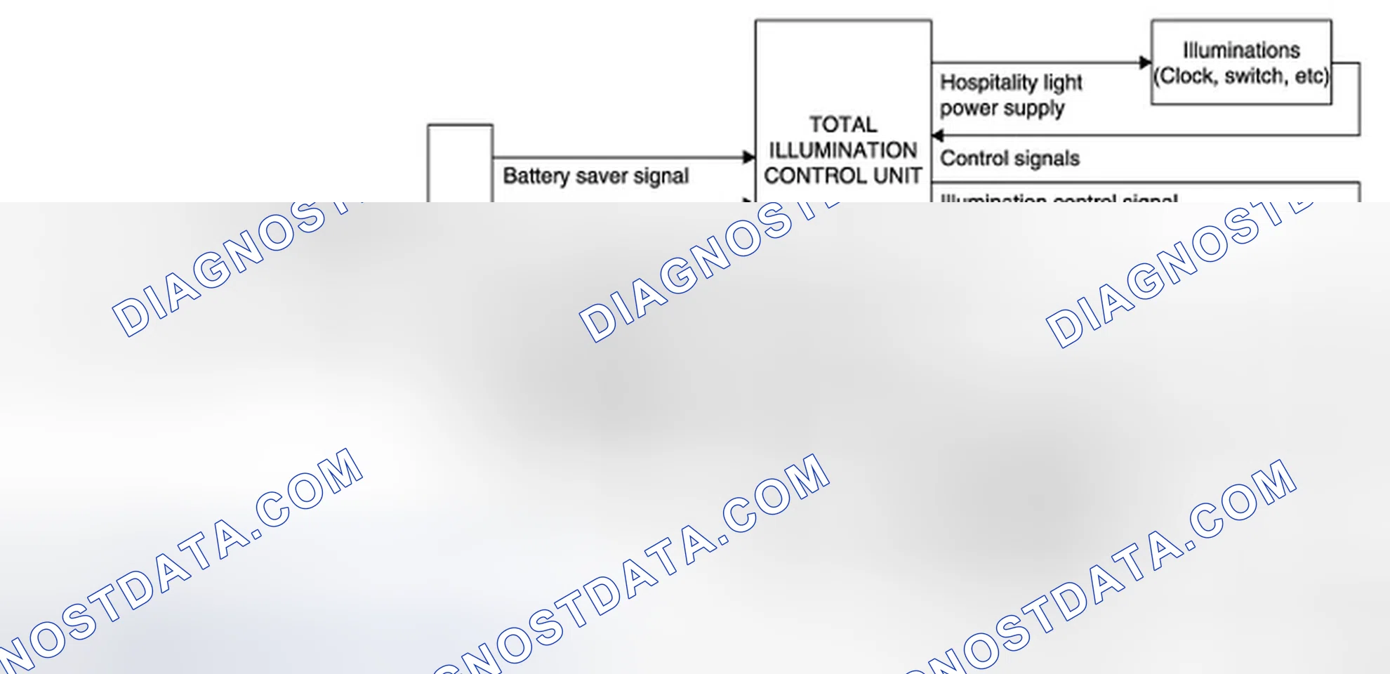 Scheme 3: System Diagram