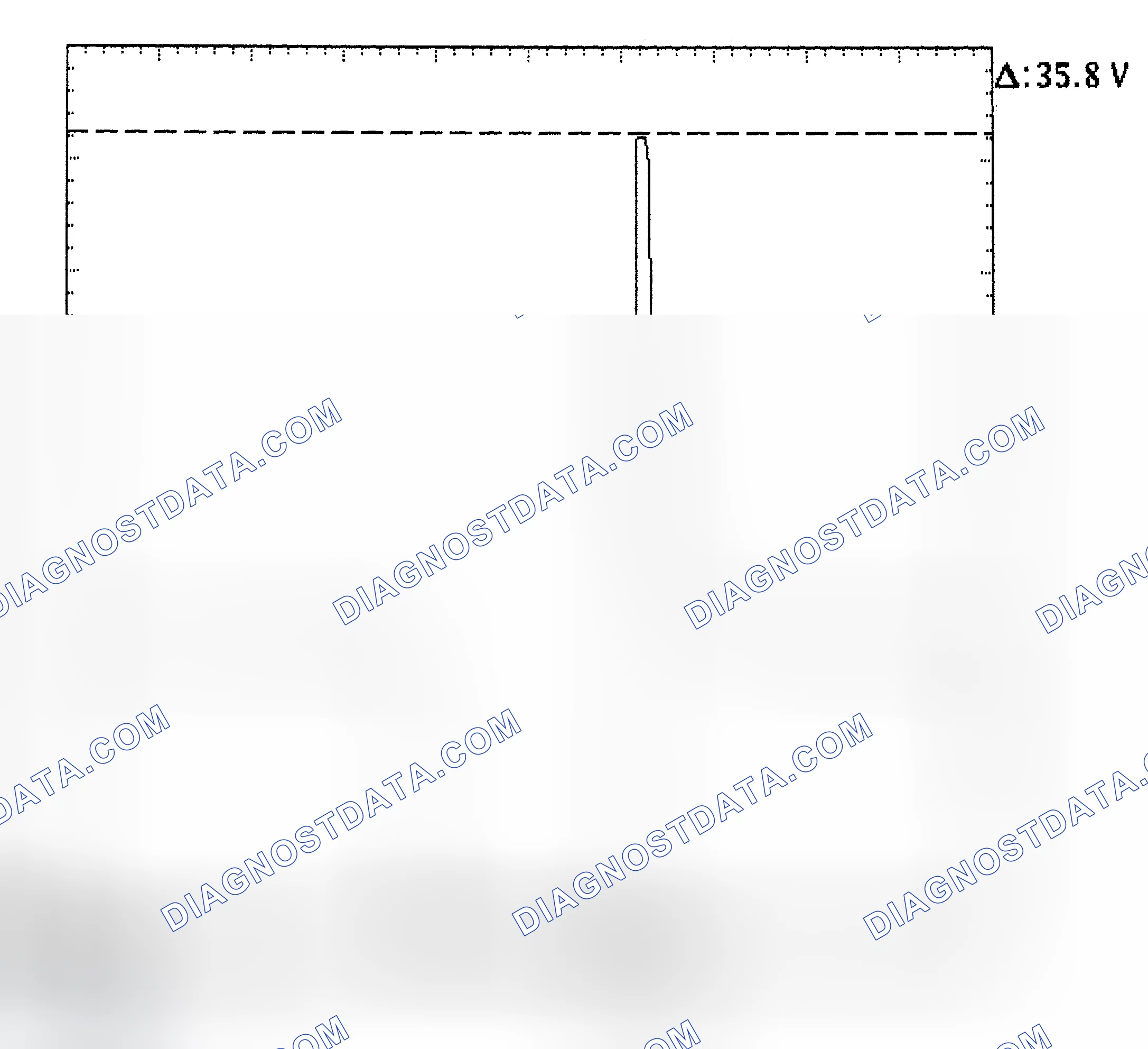 Scheme 28: Injector Bank - Known Good - Voltage Pattern
