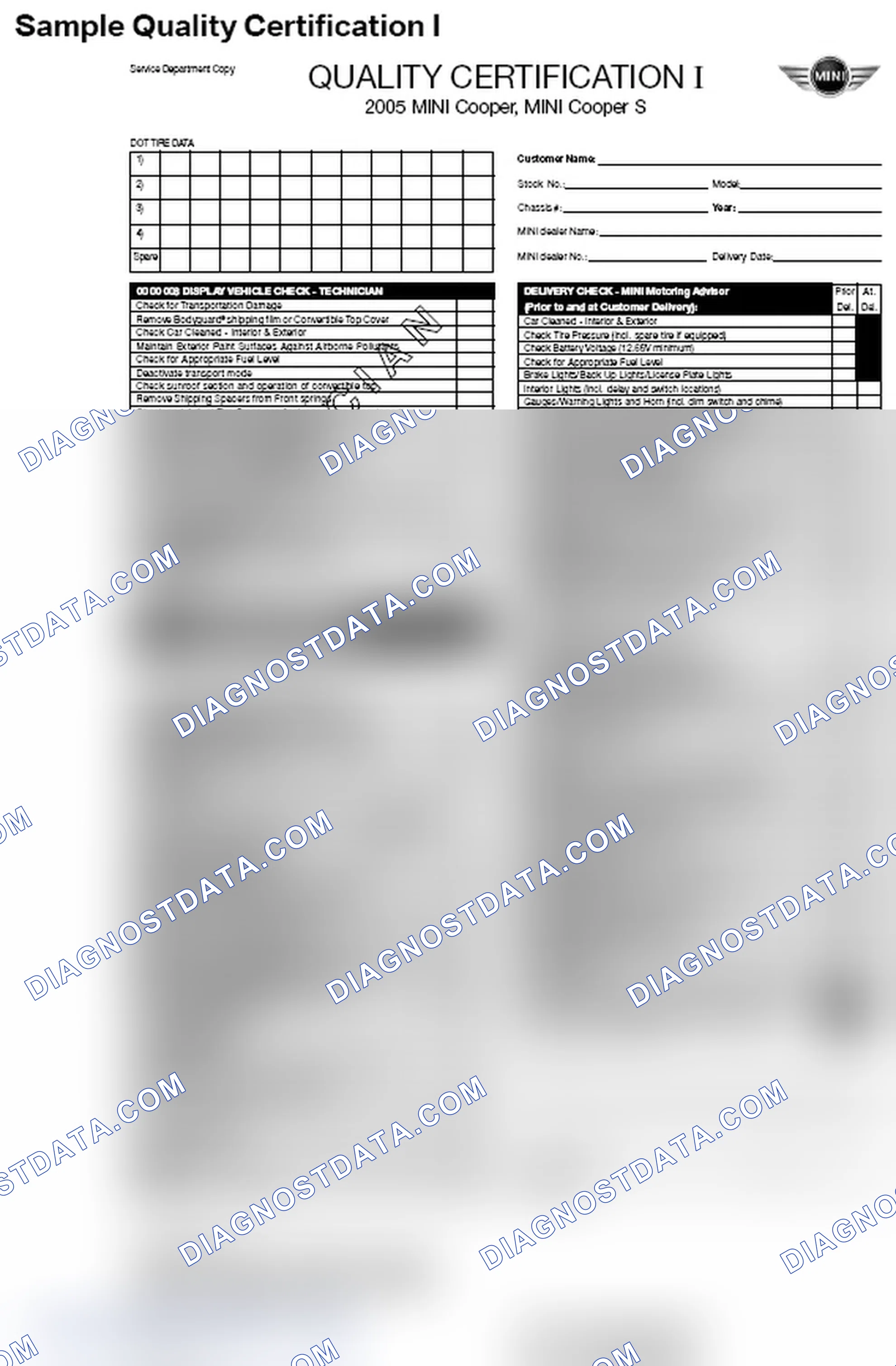 Scheme 154: Sample Quality Certification I
