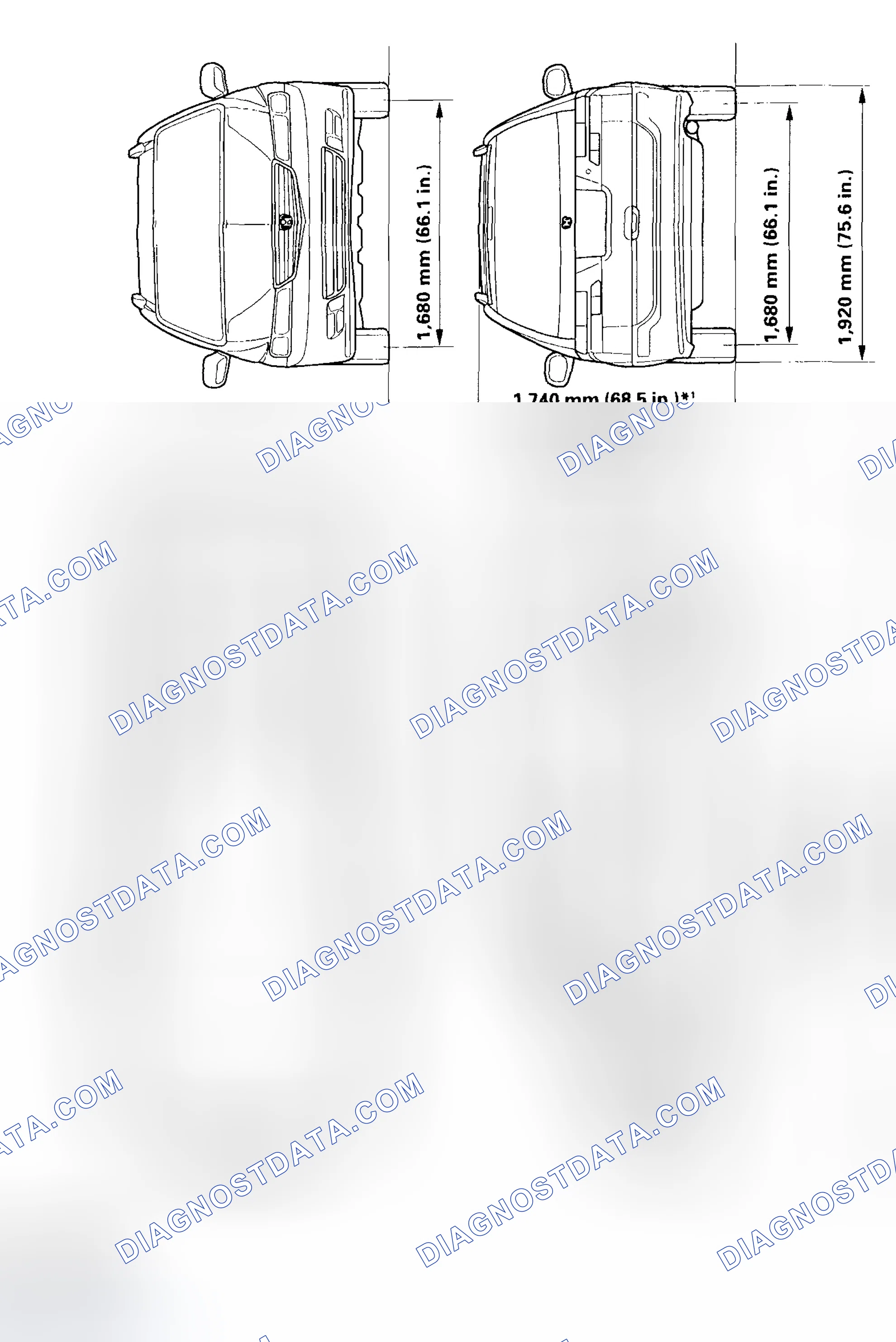 Scheme 1: Body Specifications