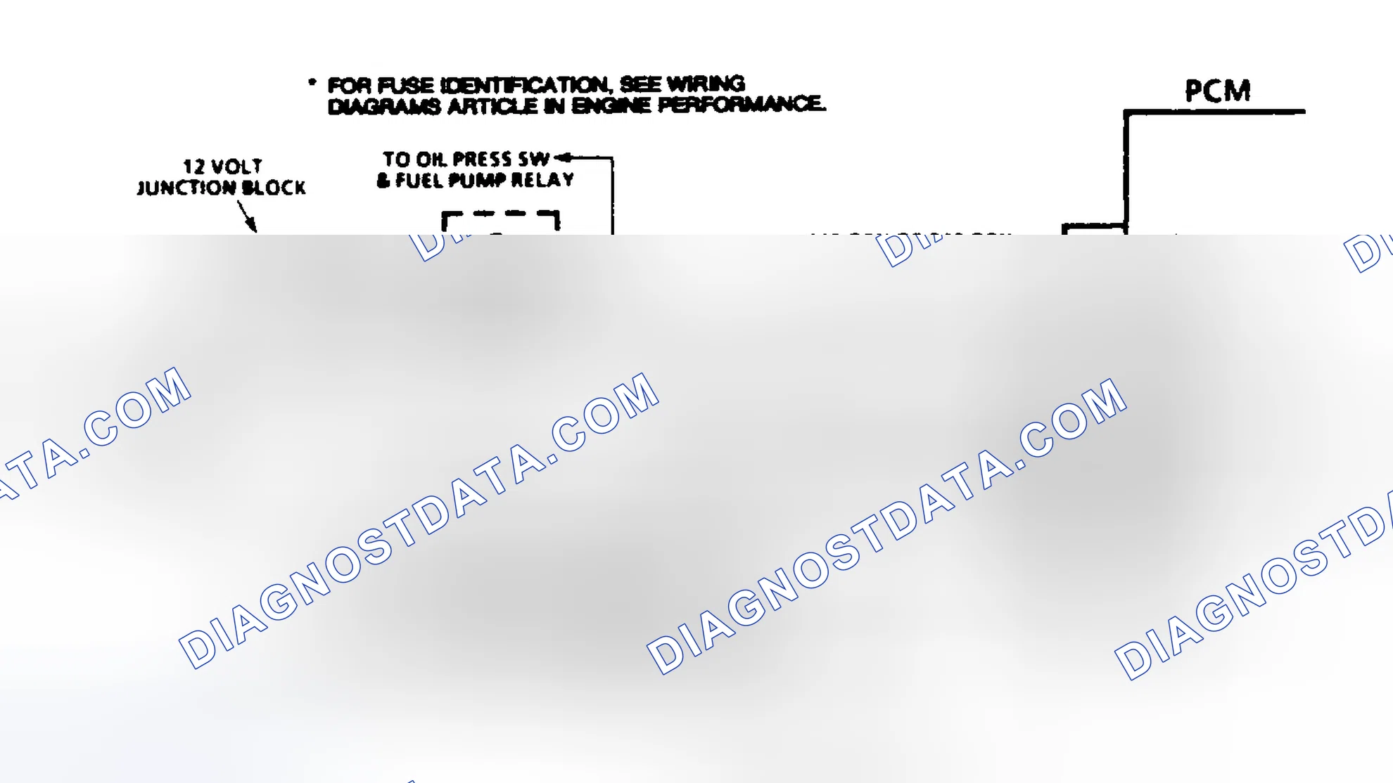 Scheme 182
