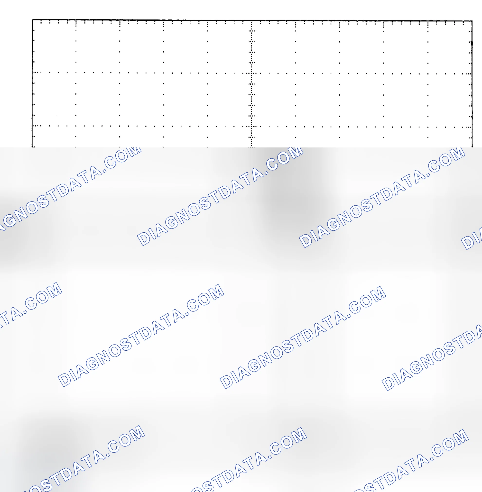 Scheme 25: Single Injector - Known Good - Voltage Pattern