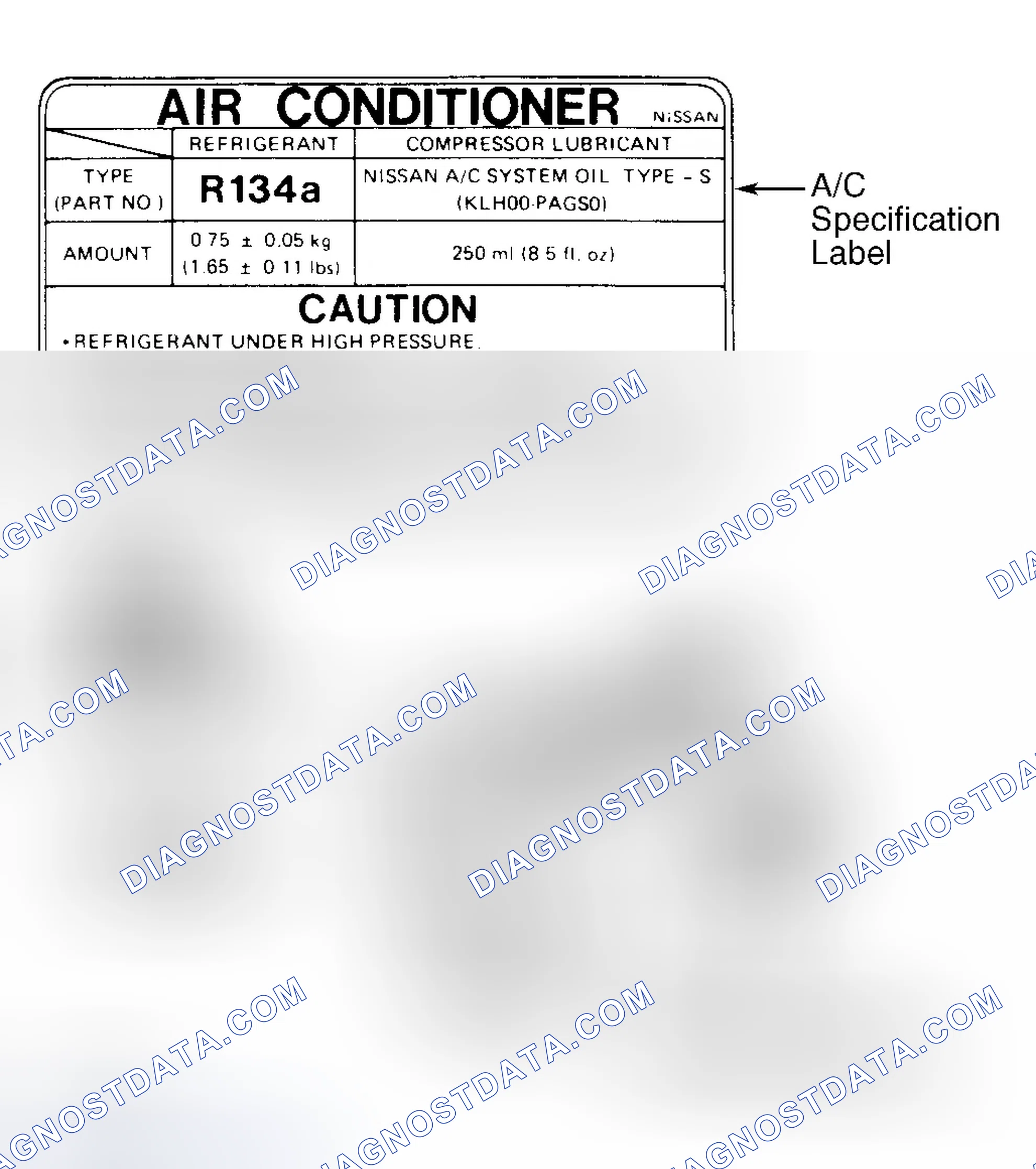 Scheme 2: Underhood A/C Specification Labels