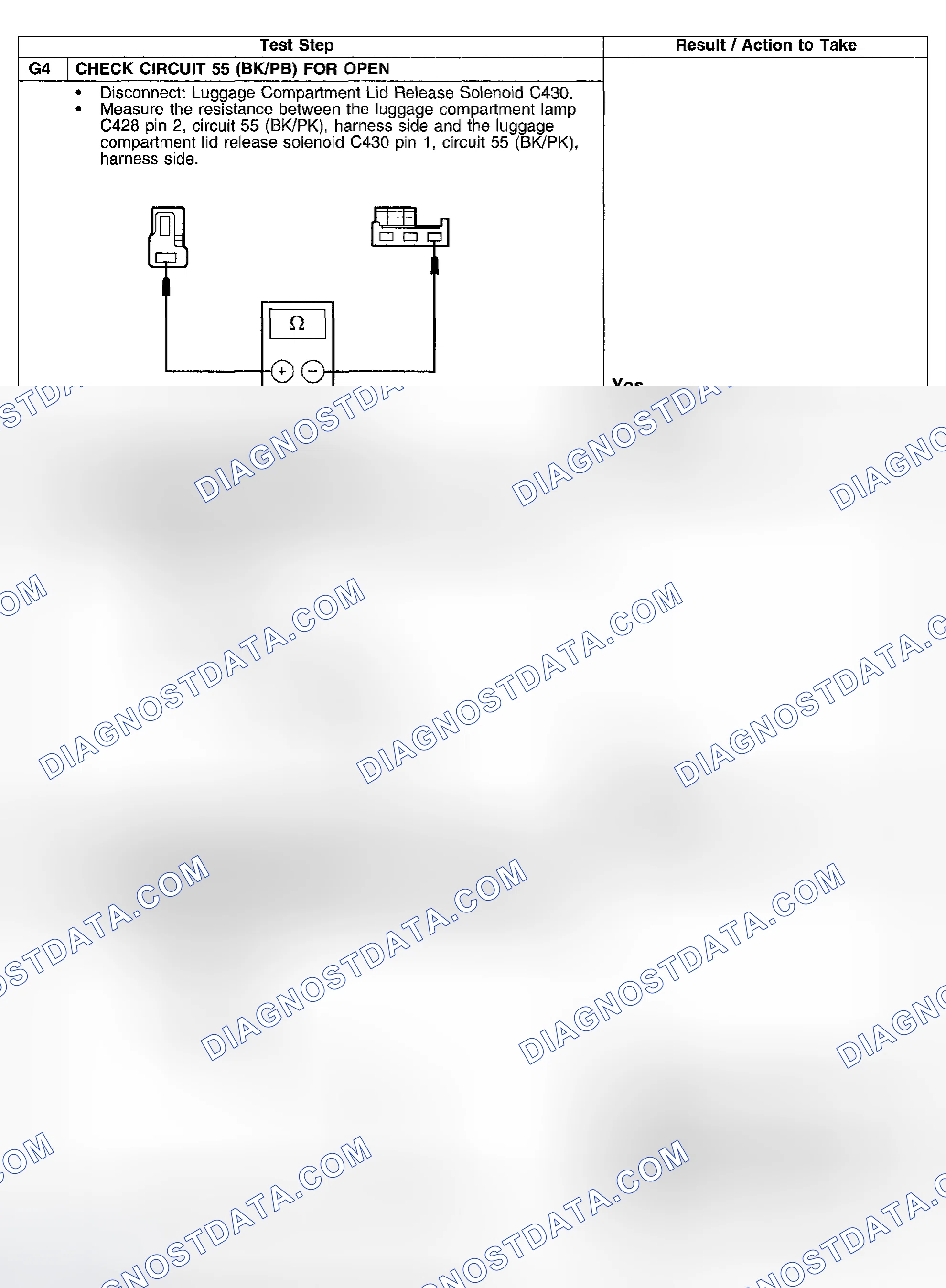 Scheme 23