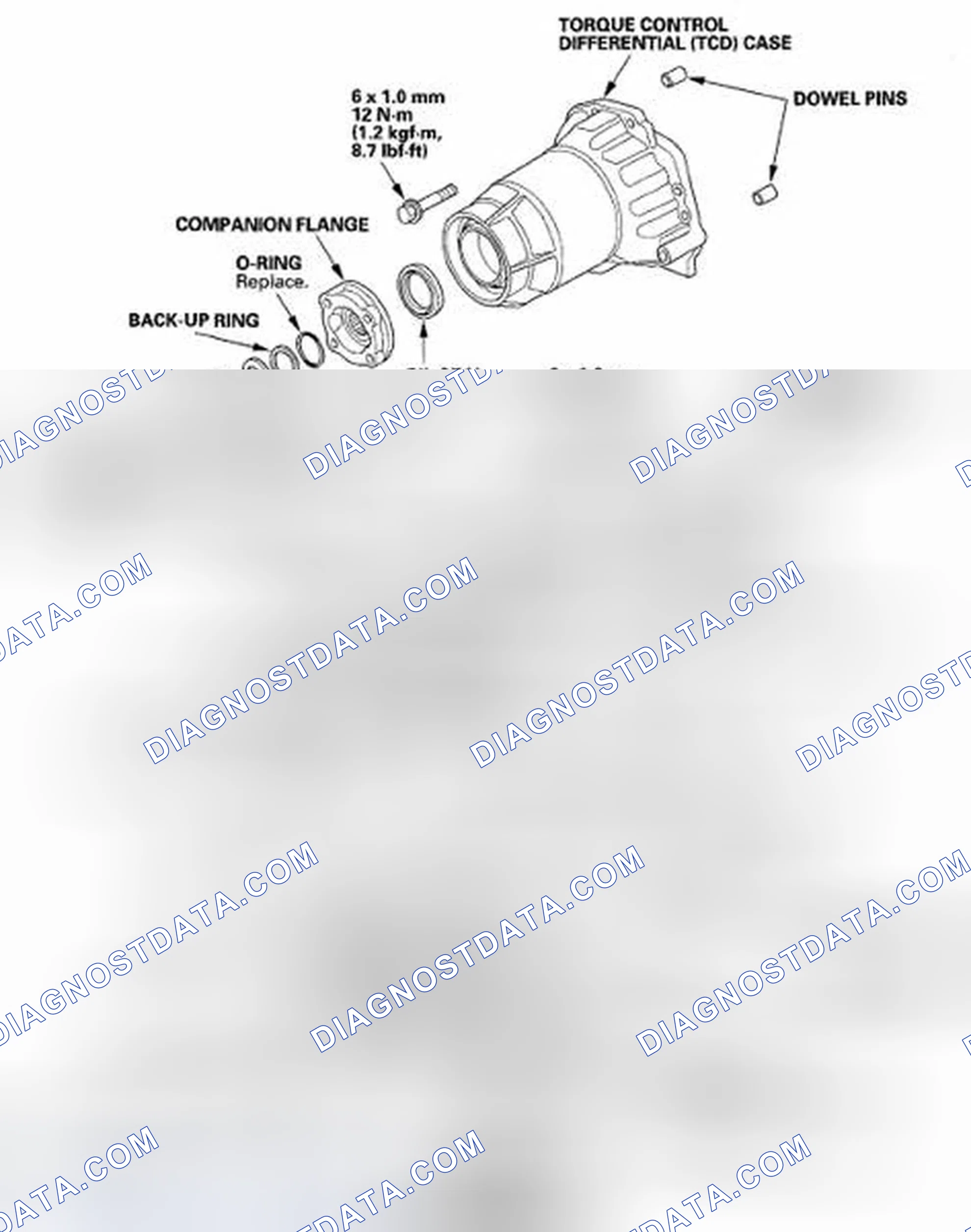 Scheme 30: Exploded View