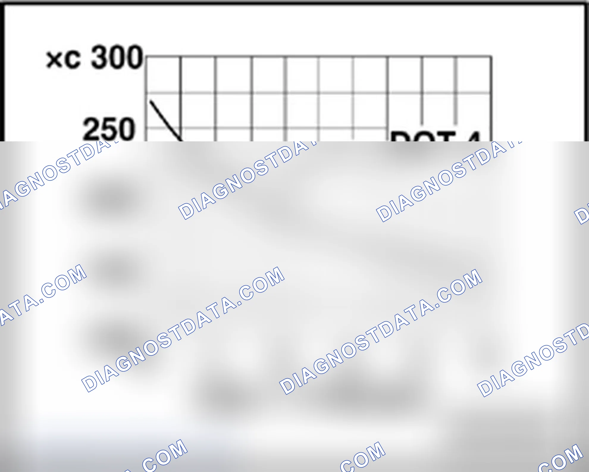 Scheme 8: General notes