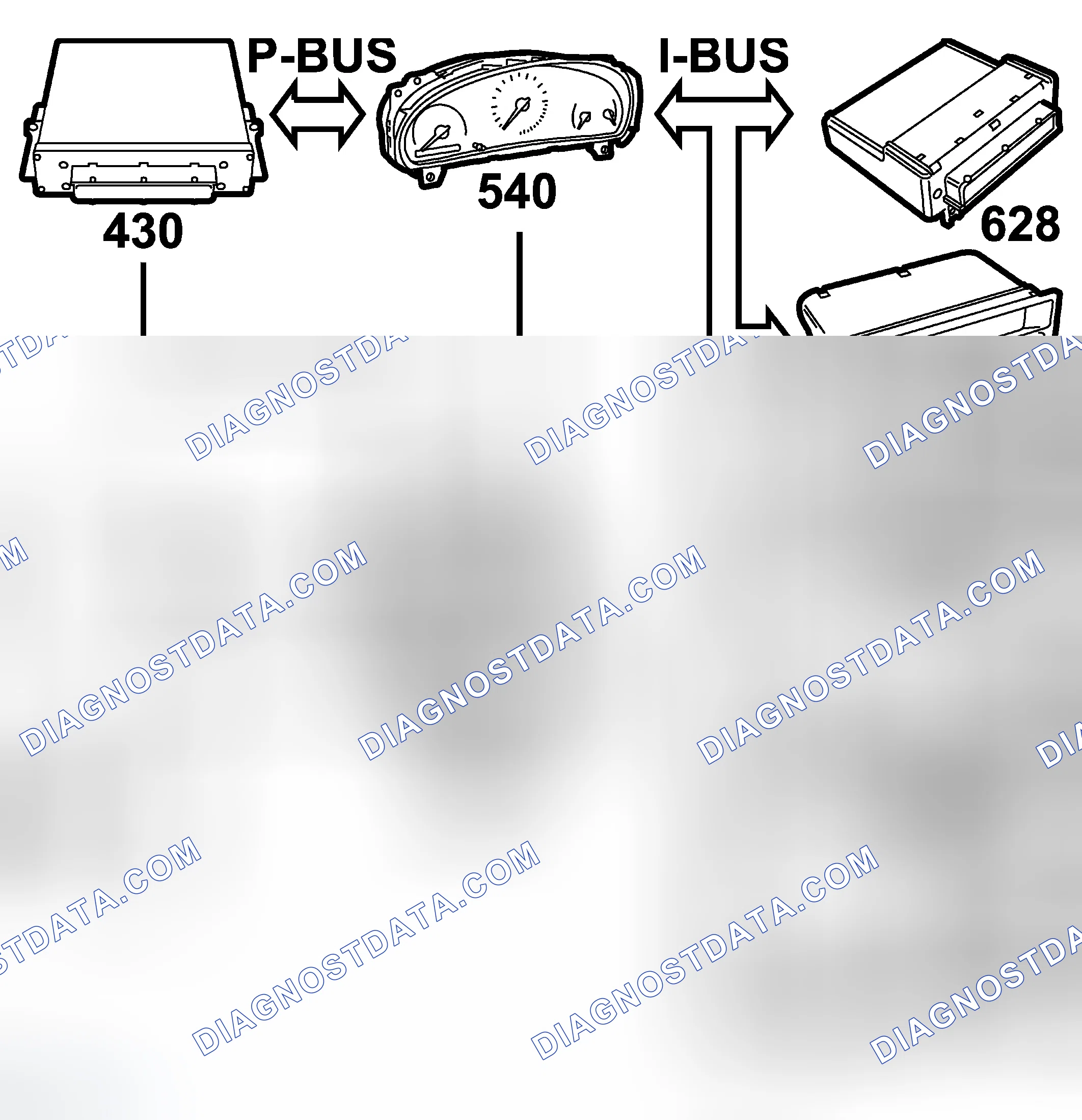 Scheme 193: Diagnostics
