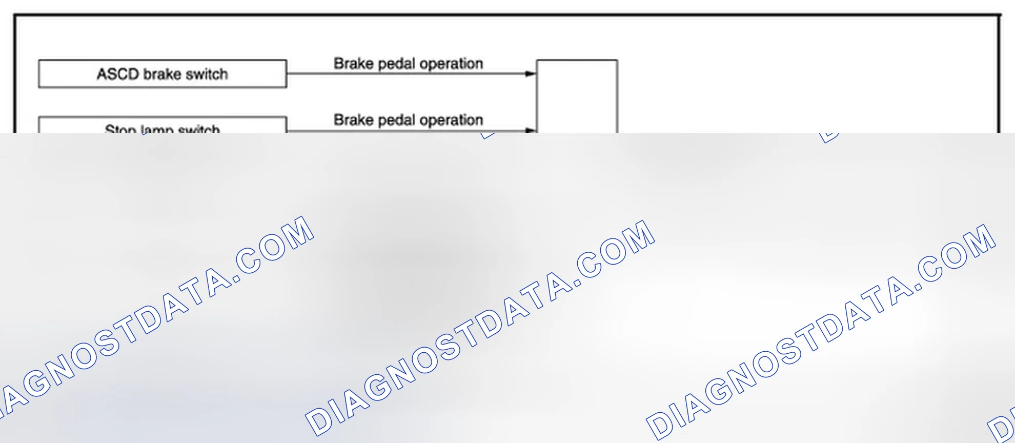 Scheme 192: SYSTEM DIAGRAM