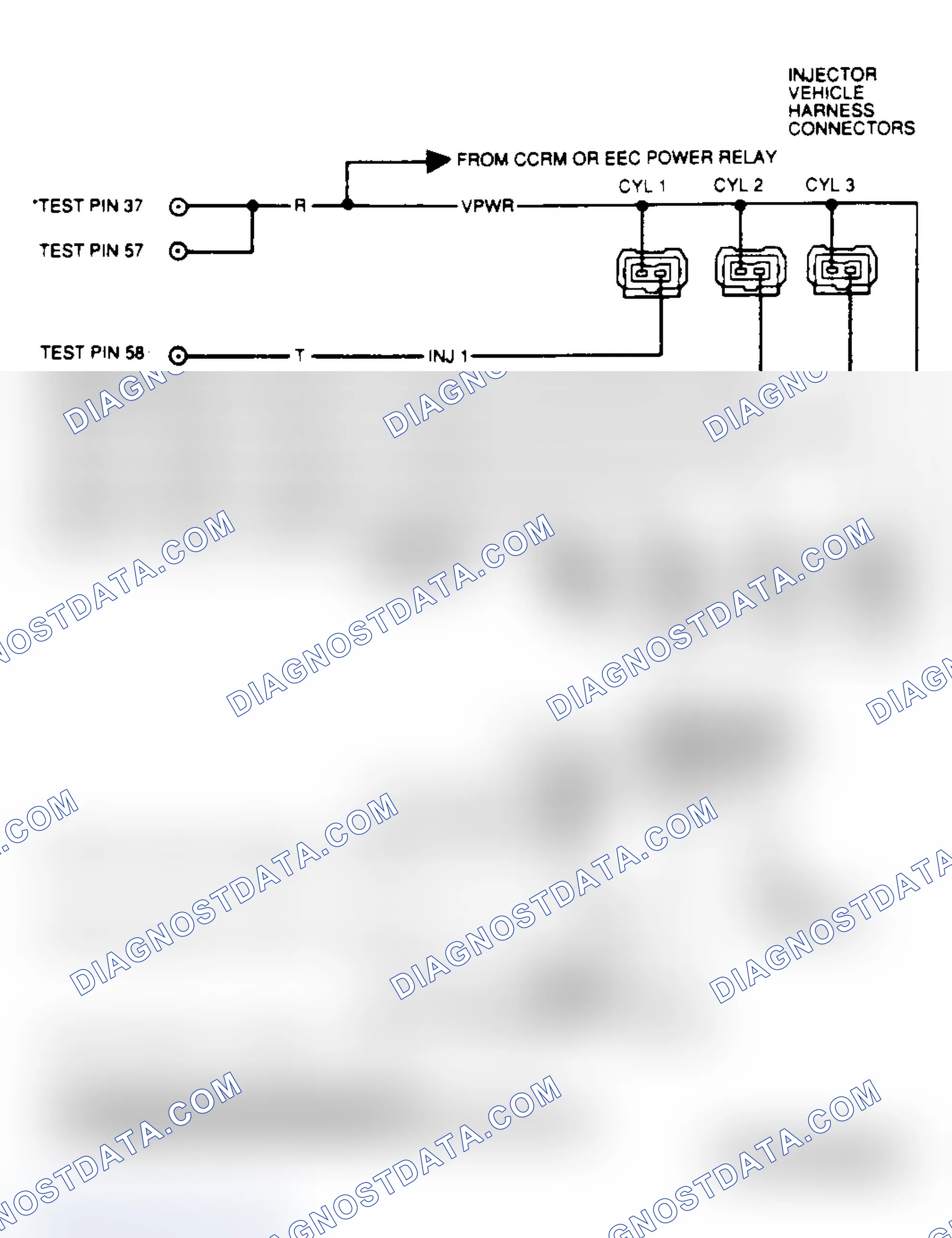 Scheme 244: Test Schematic (3.0L FF)