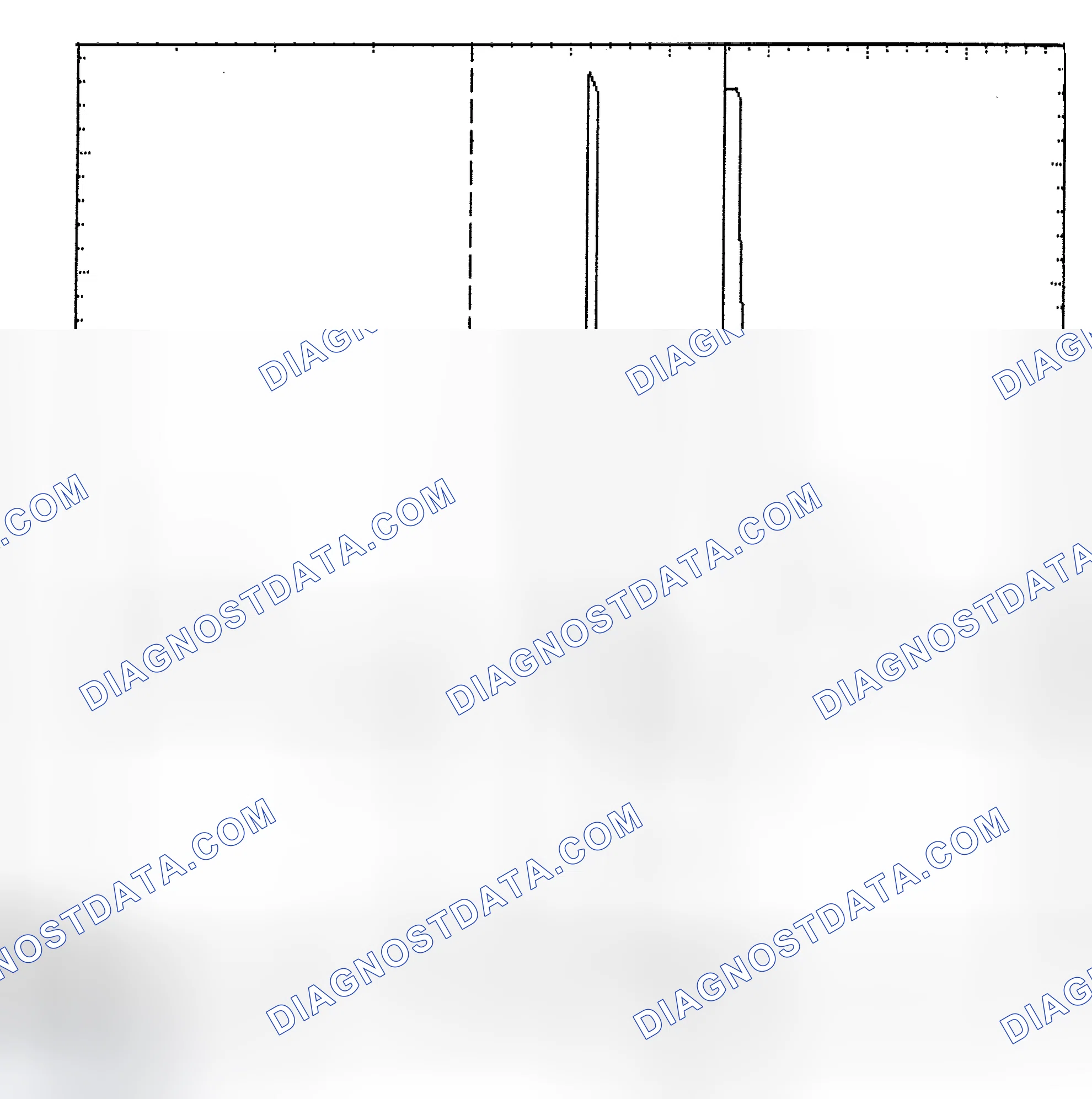 Scheme 6: Identifying Current Controlled Type Injector Pattern