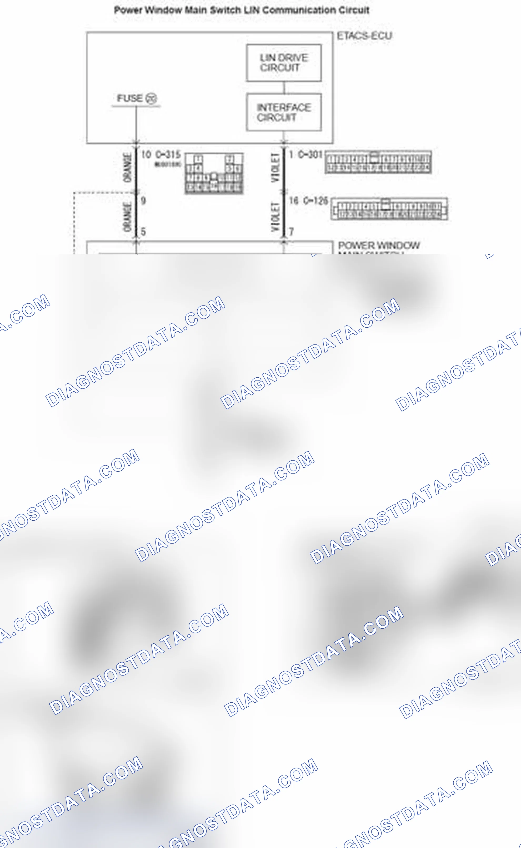 Scheme 364