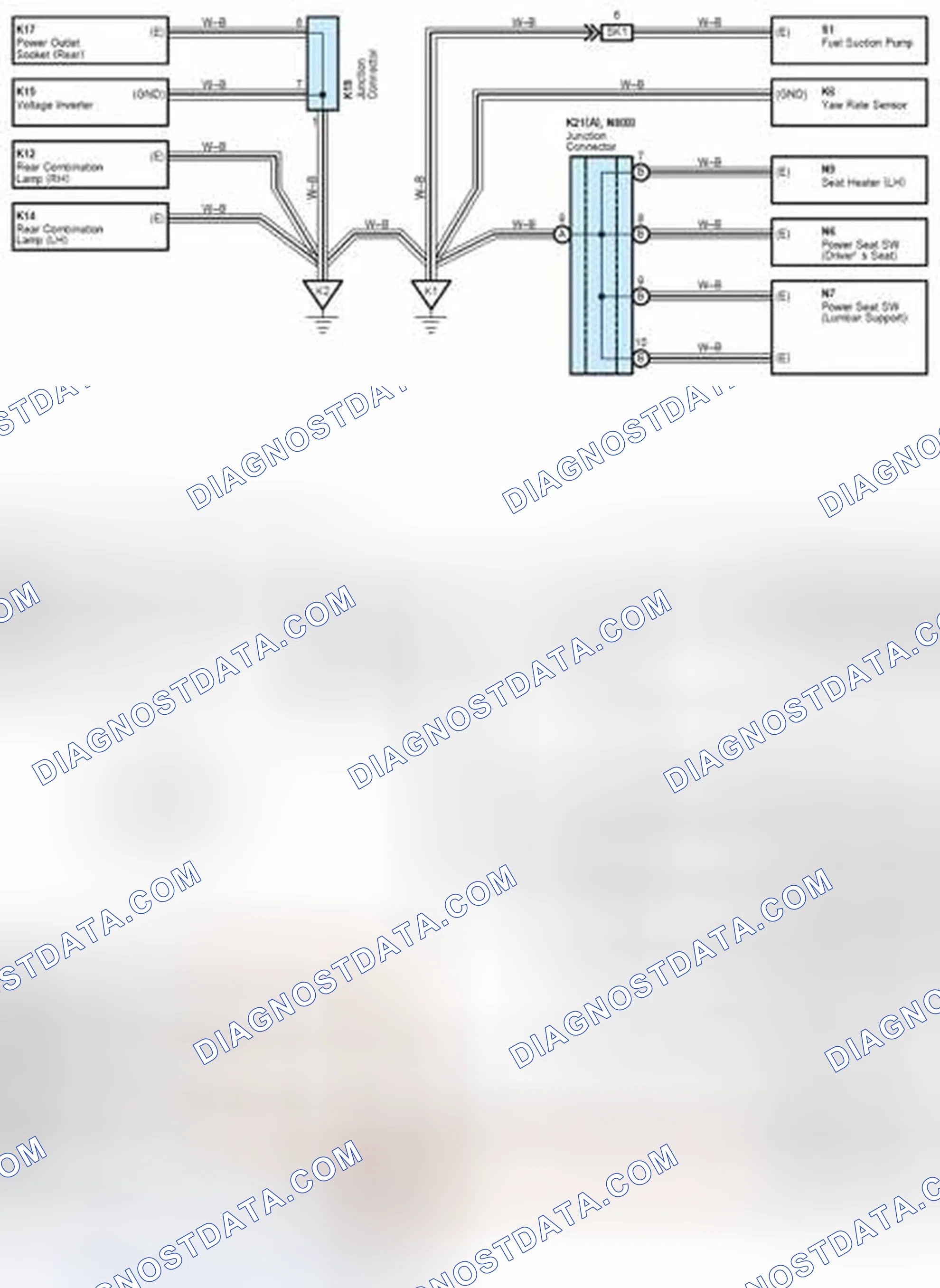 Scheme 266