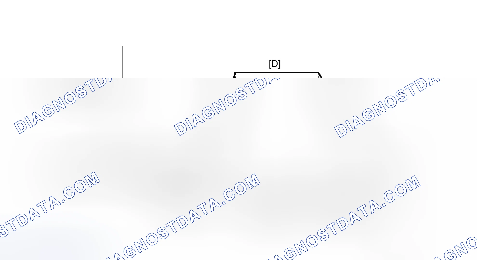 Scheme 628: CONFIRMATION DRIVING PATTERN