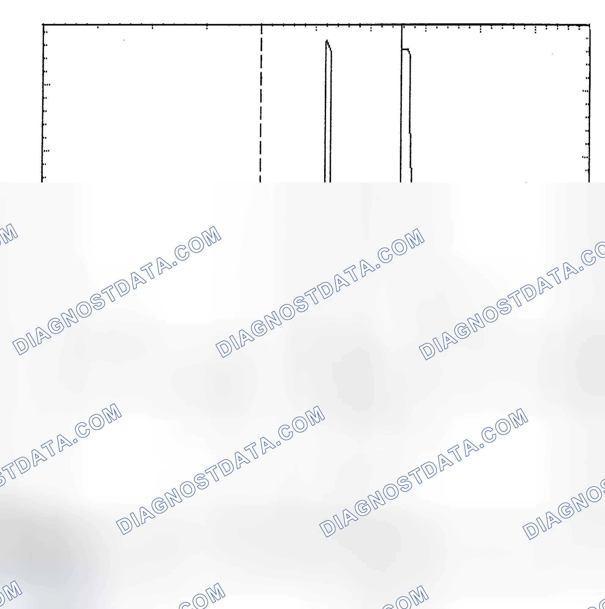 Scheme 6: Identifying Current Controlled Type Injector Pattern