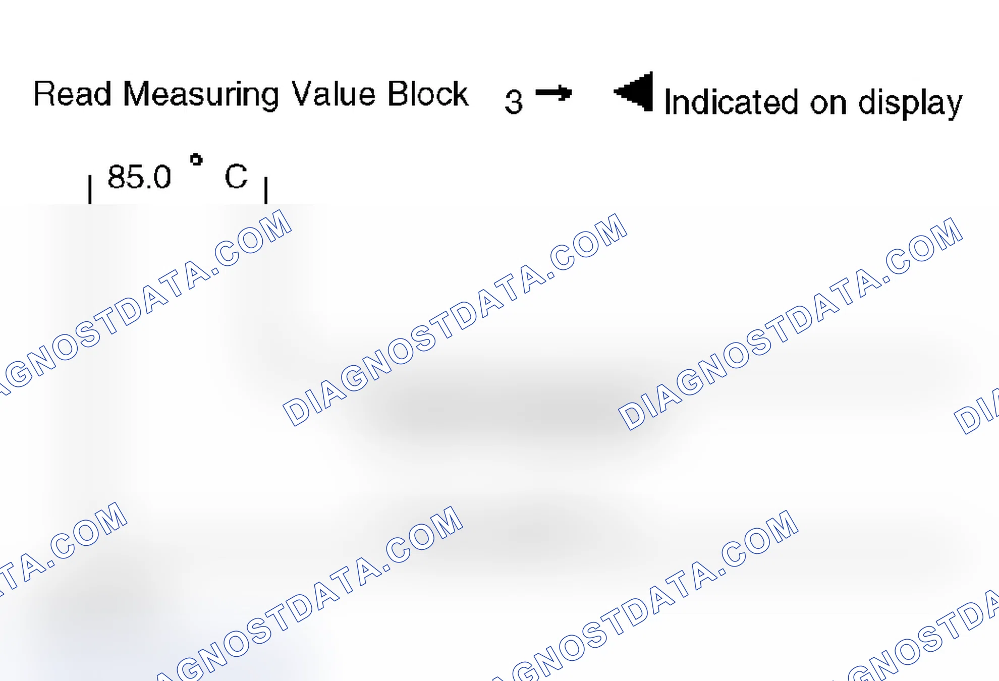 Scheme 41: Read Measuring Value Group 003 - Instrument Cluster