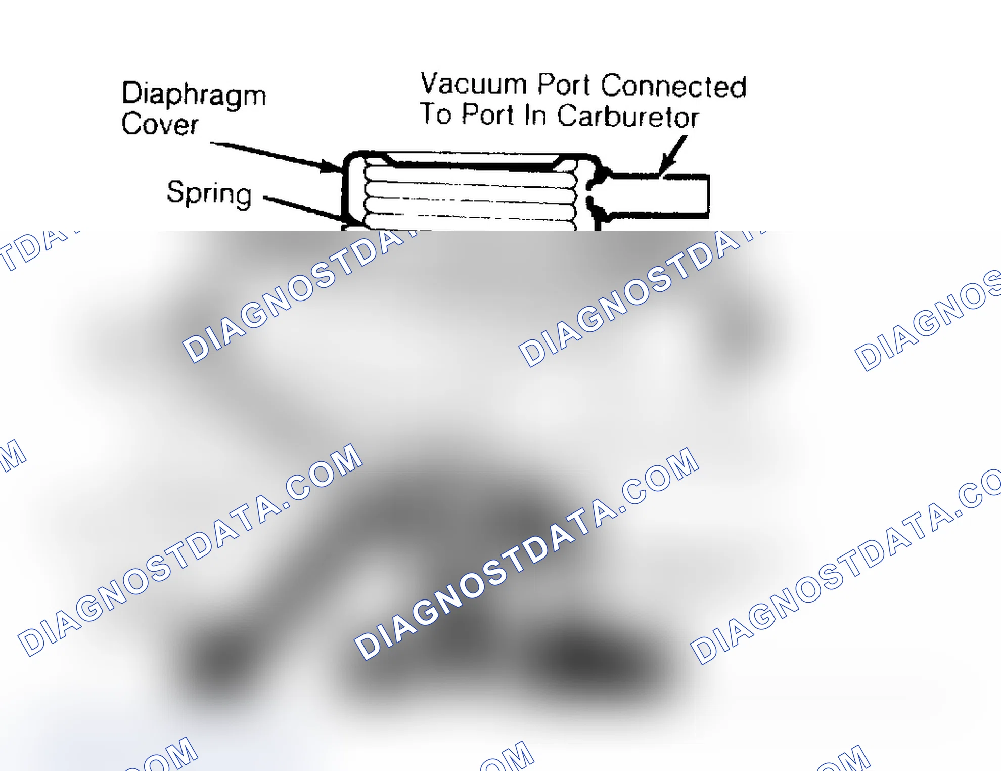Scheme 185: Vacuum Modulated (Ported) & Negative Backpressure Types