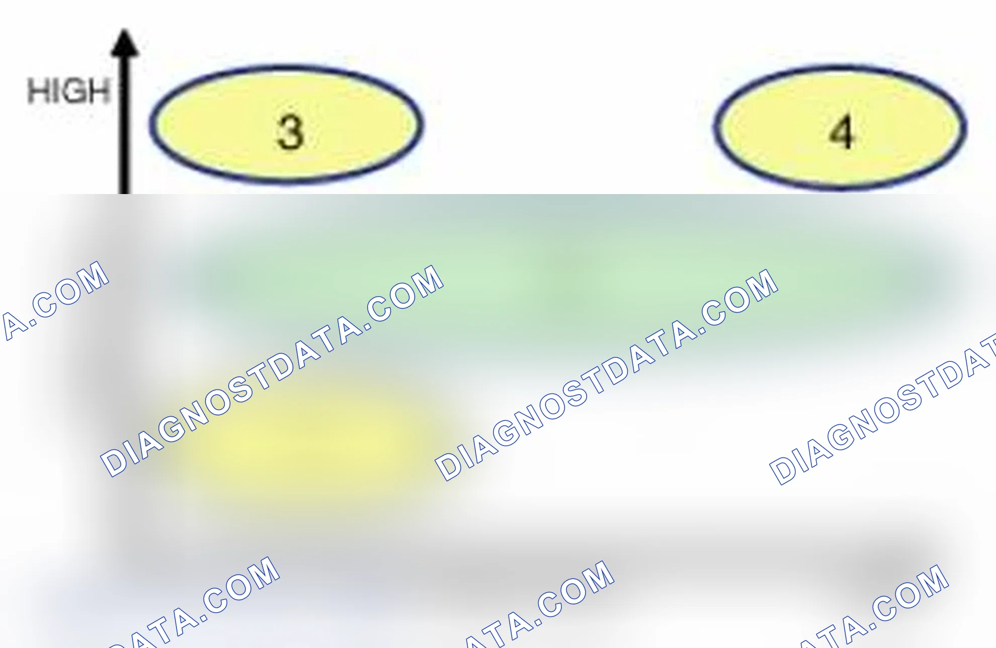 Scheme 167: CVVT System Mode