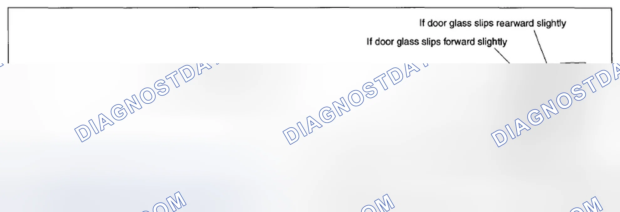 Scheme 118: Identifying Door Glass Speed Change Position (Slip Forward And Rearward)