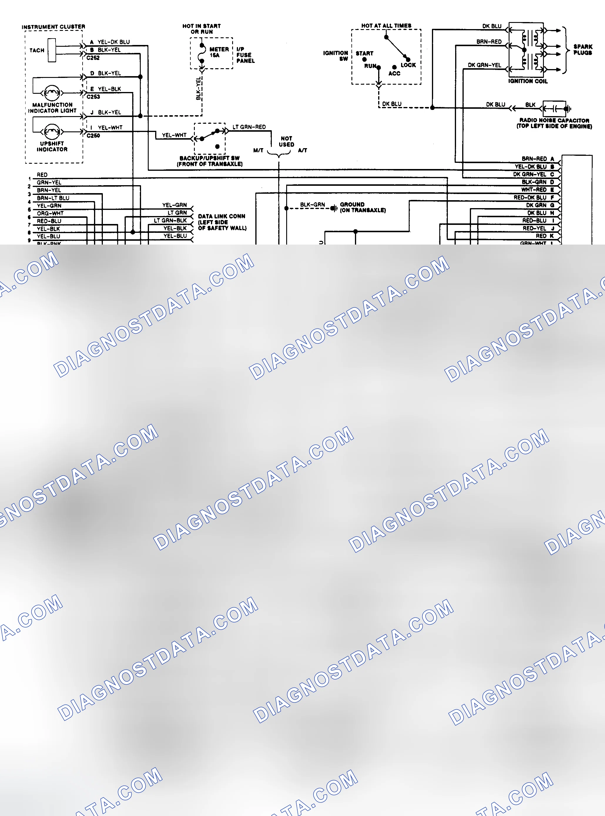 Scheme 145: EEC-IV Wiring Diagram (Escort/Tracer 1.9L - 2 of 2)