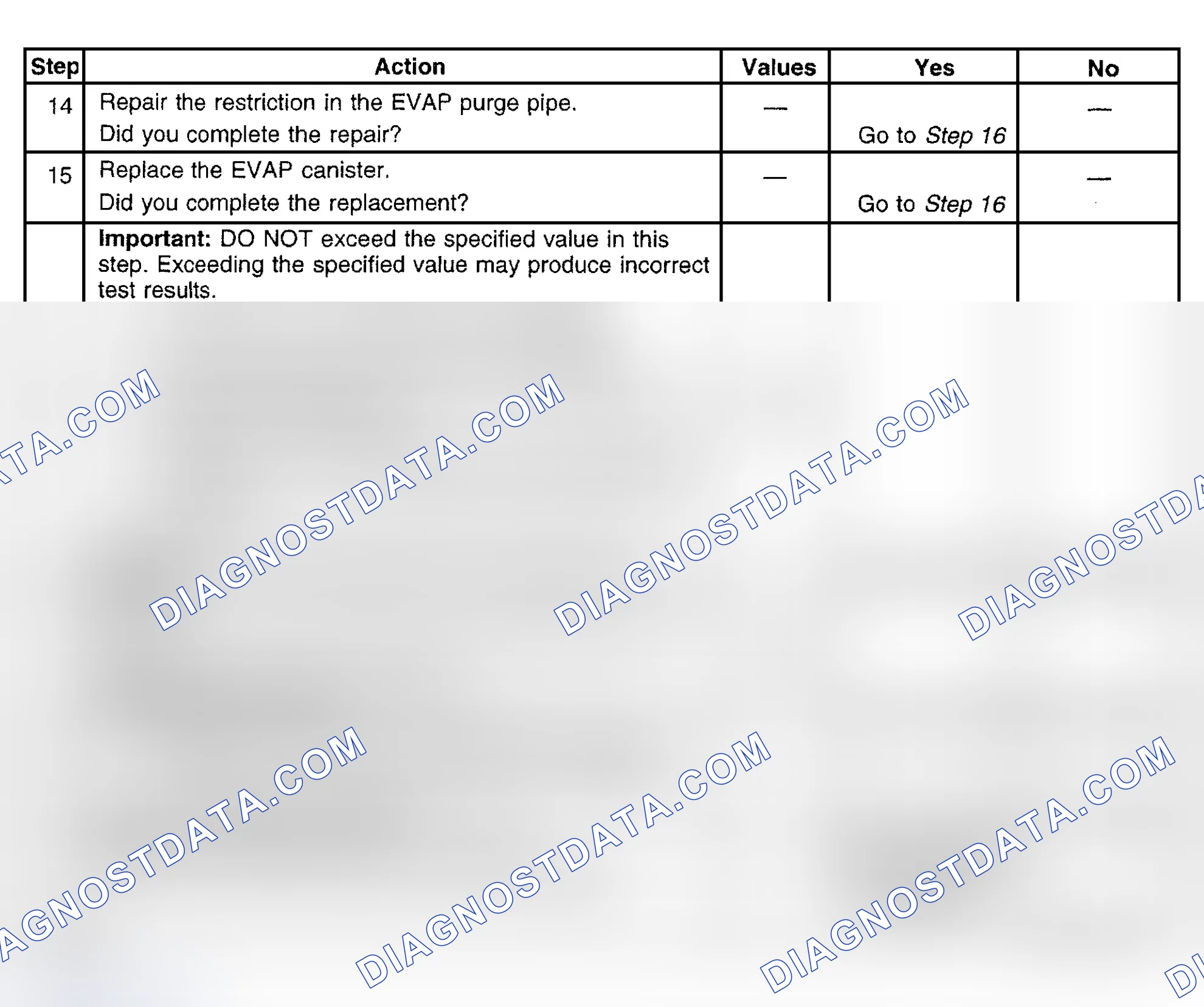 Scheme 590