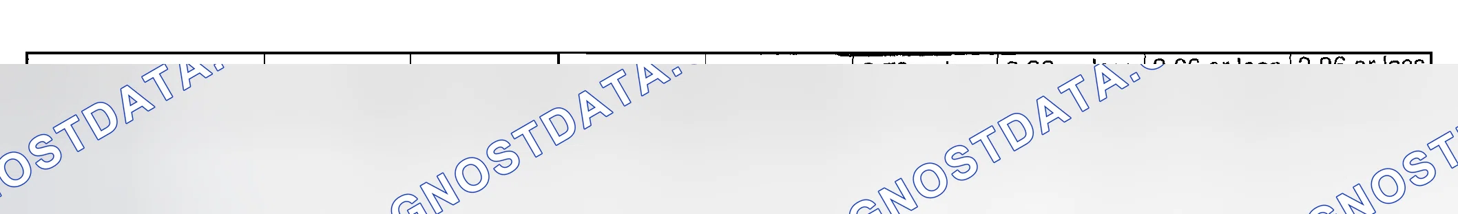 Scheme 336: Small leak