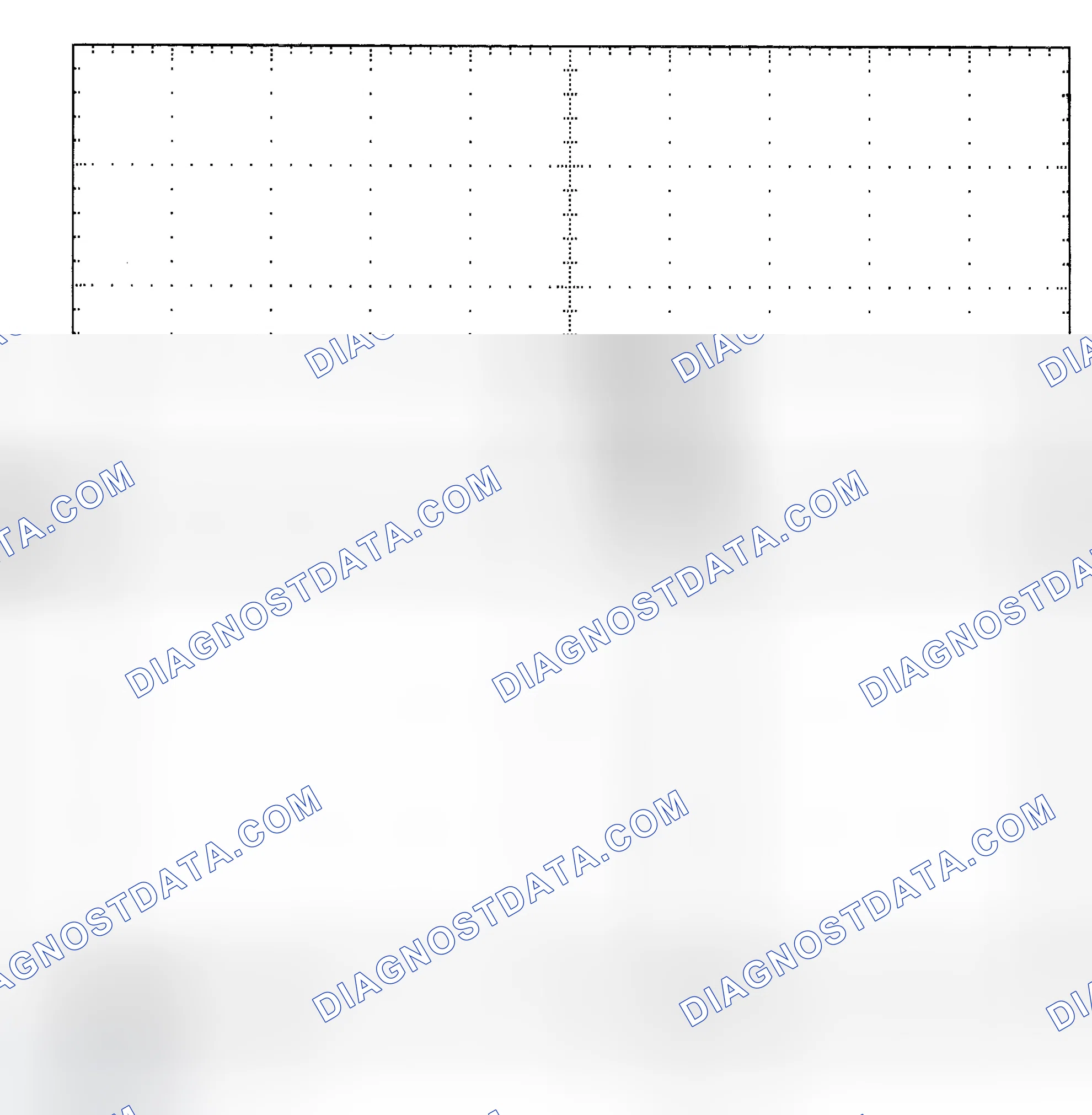 Scheme 25: Single Injector - Known Good - Voltage Pattern