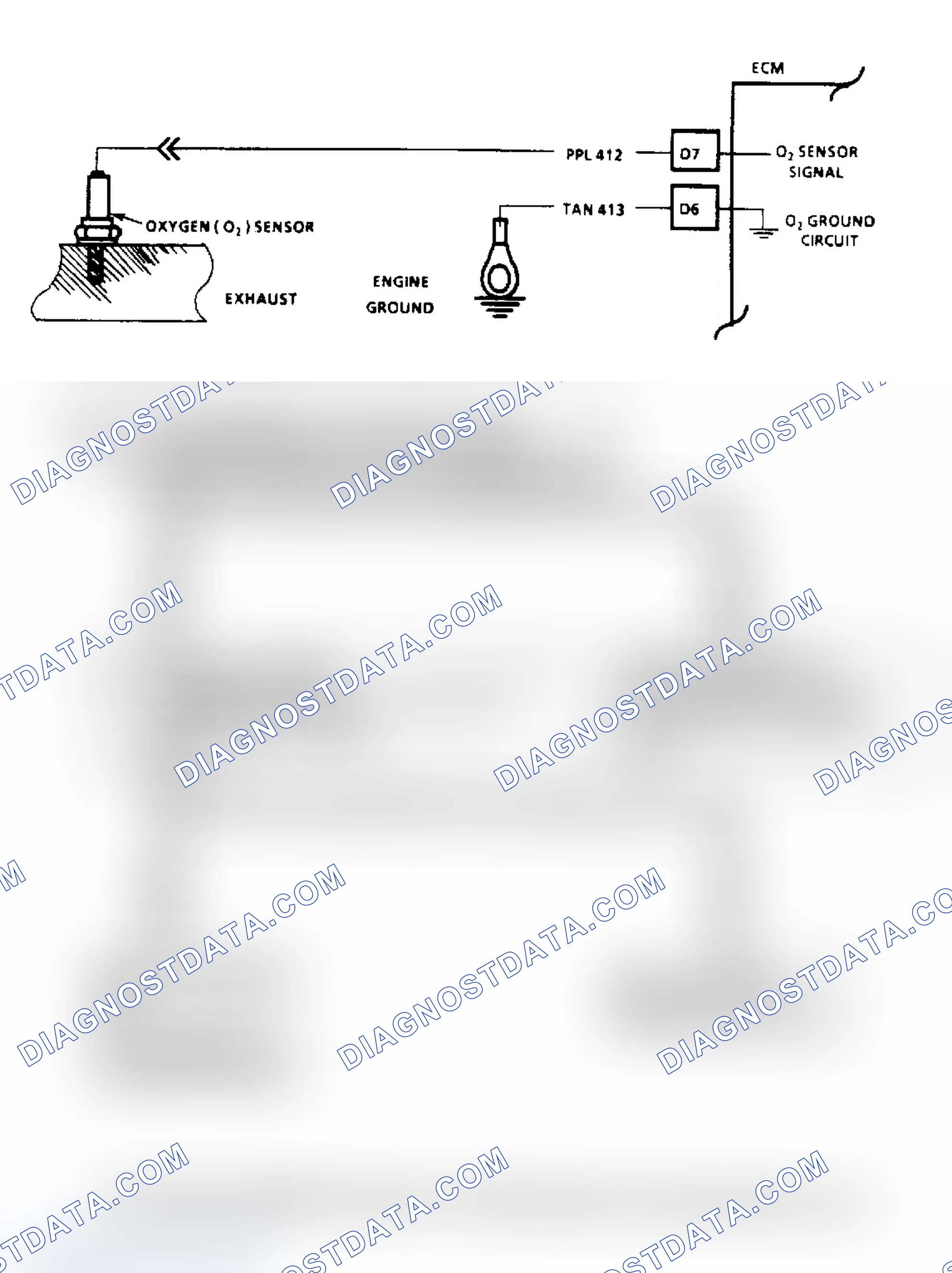 Scheme 75: Code 44: Flow Chart Lean Exhaust Indication