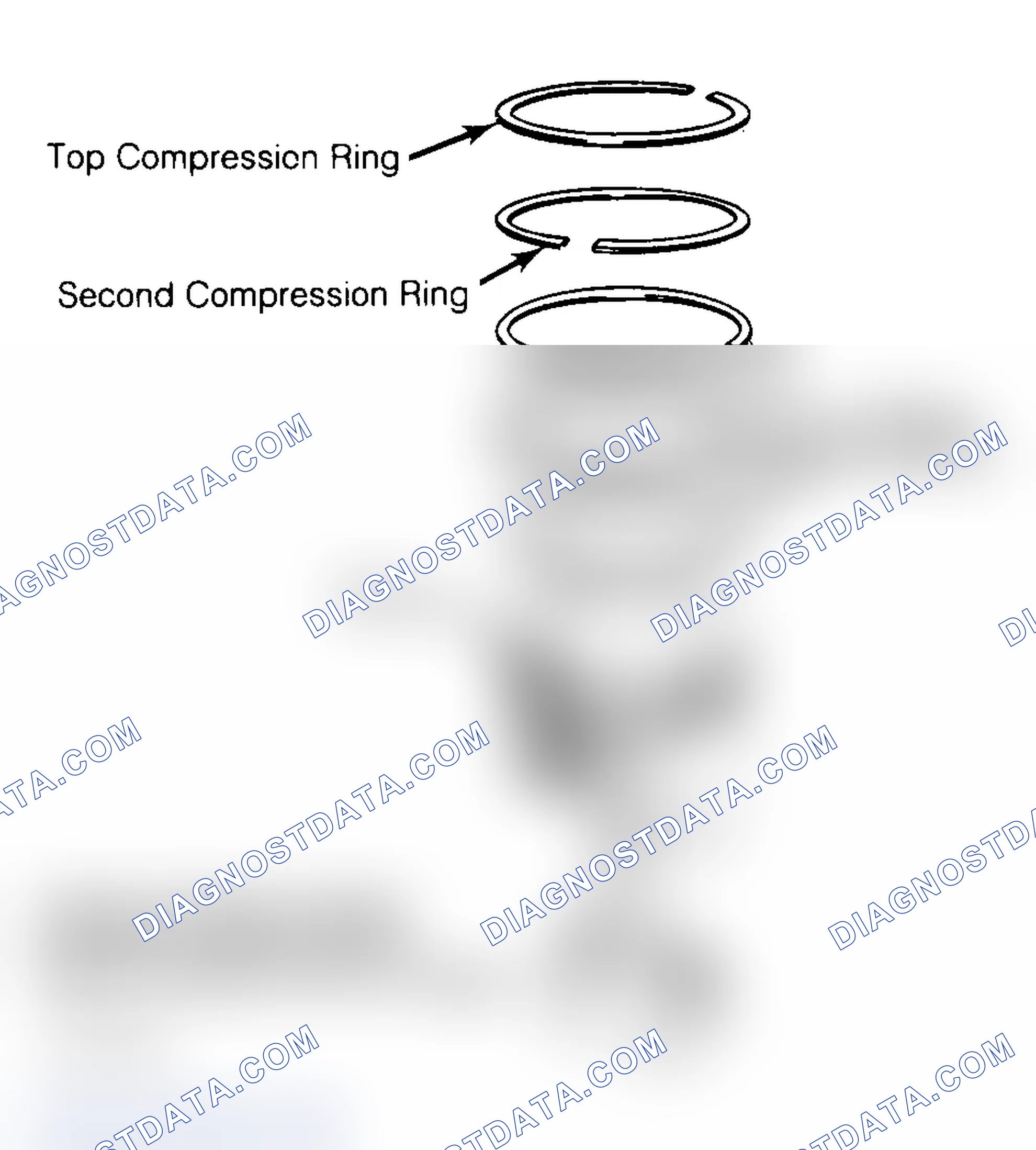Scheme 18: Positioning Typical Piston Ring End Gap