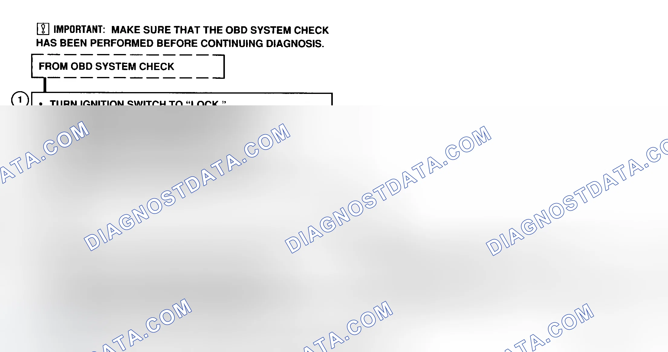 Scheme 53: CODE 43 - Flow Chart (Prizm) Crank Signal, No Signal