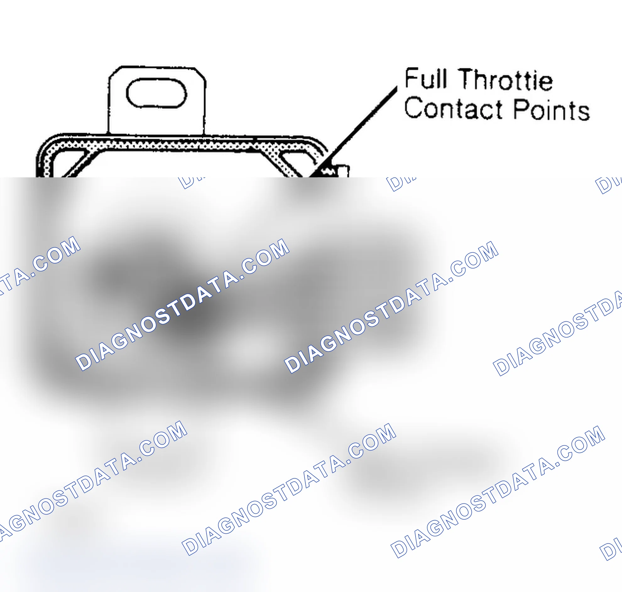 Scheme 86: THROTTLE POSITION SENSOR (TPS)