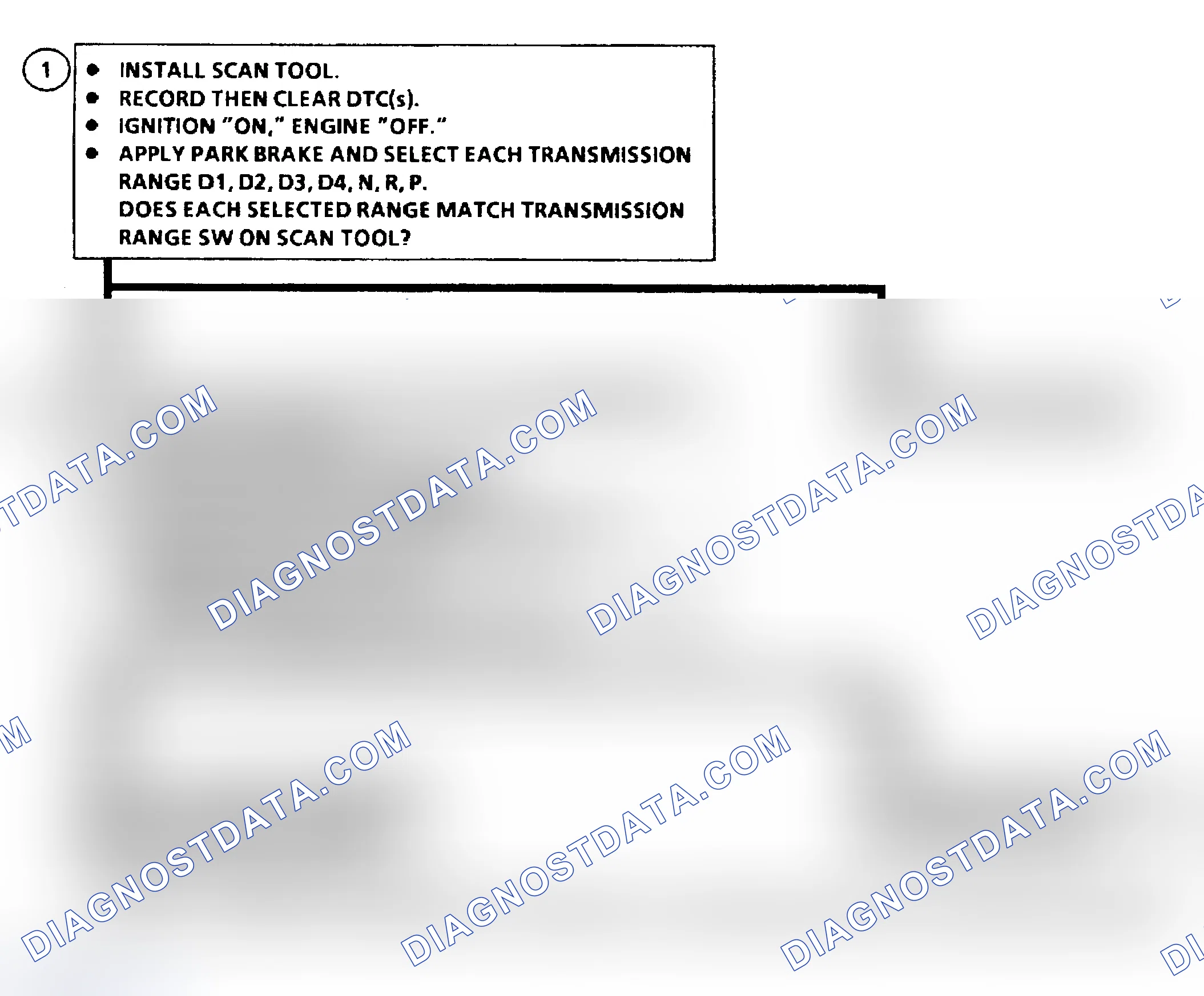 Scheme 165