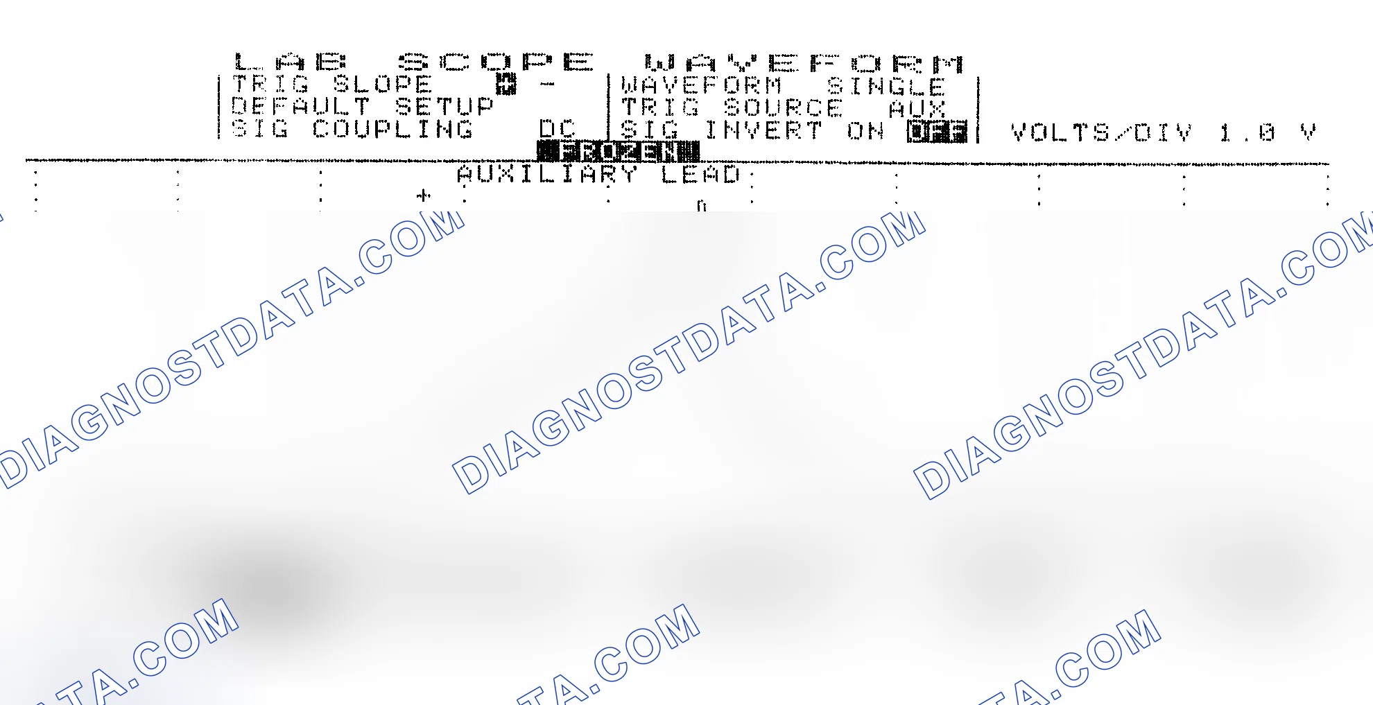 Scheme 19: Single Injector w/Excessive Current Flow - Current Pattern