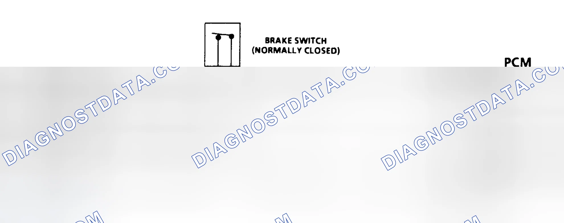 Scheme 201: Diagnostic Aids