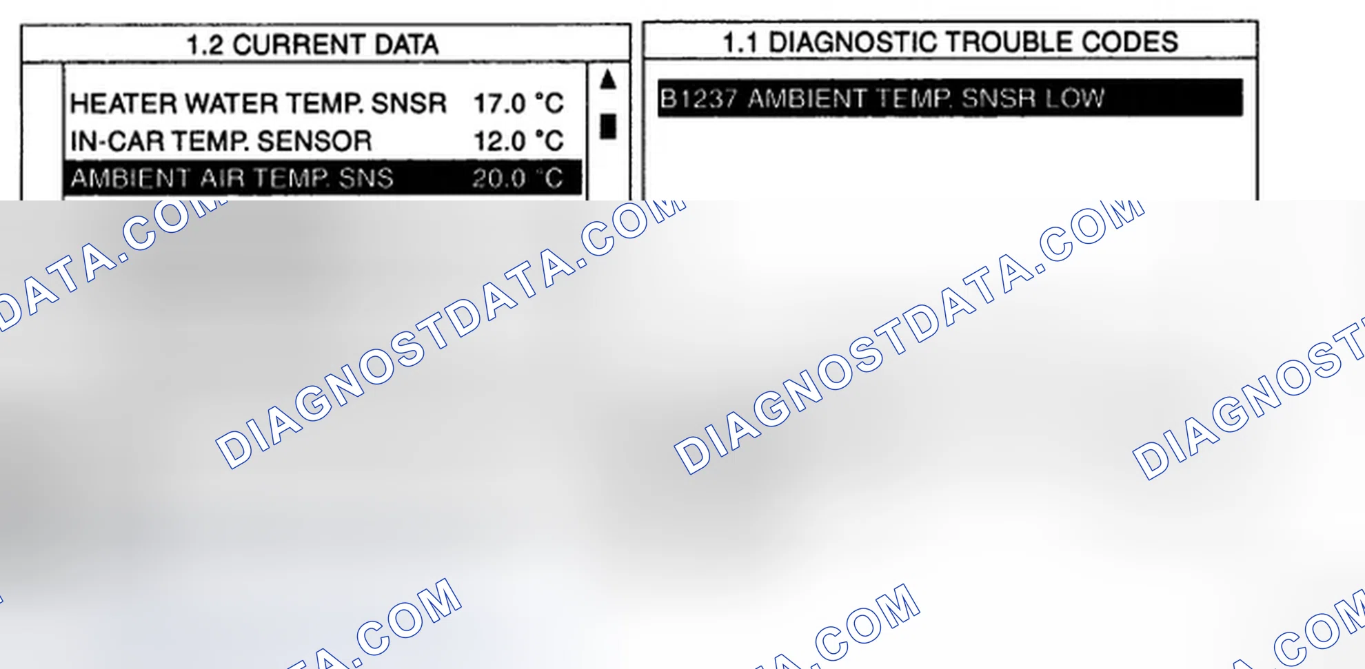 Scheme 39: MONITOR SCANTOOL DATA