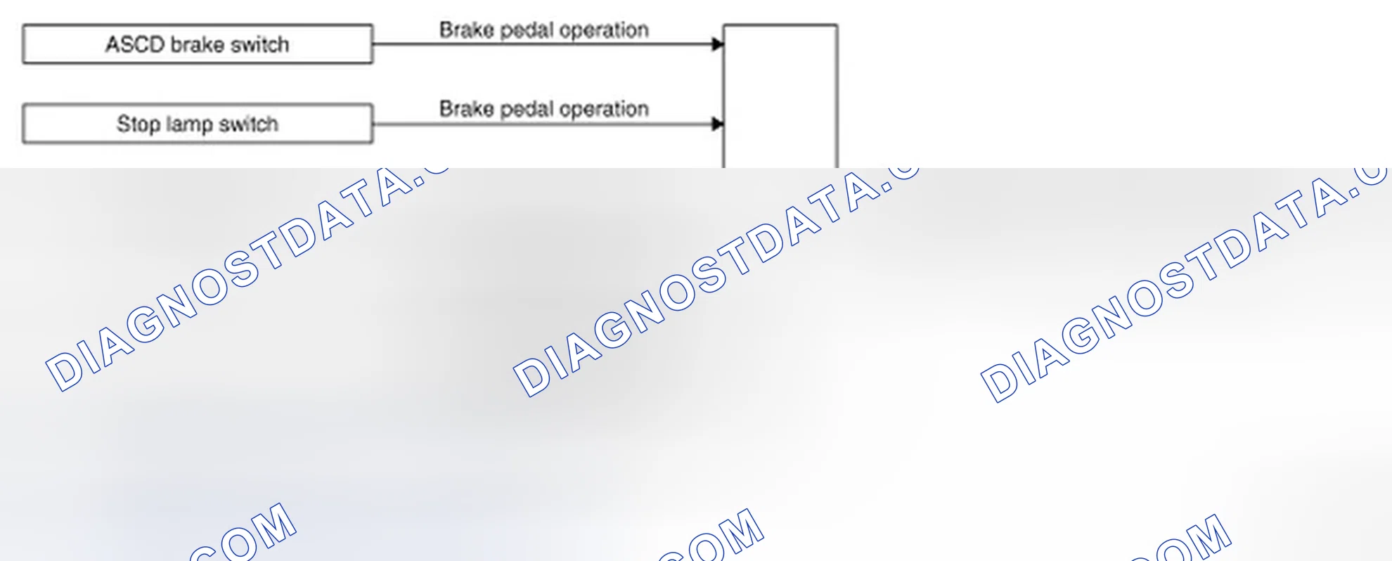 Scheme 571: System Diagram