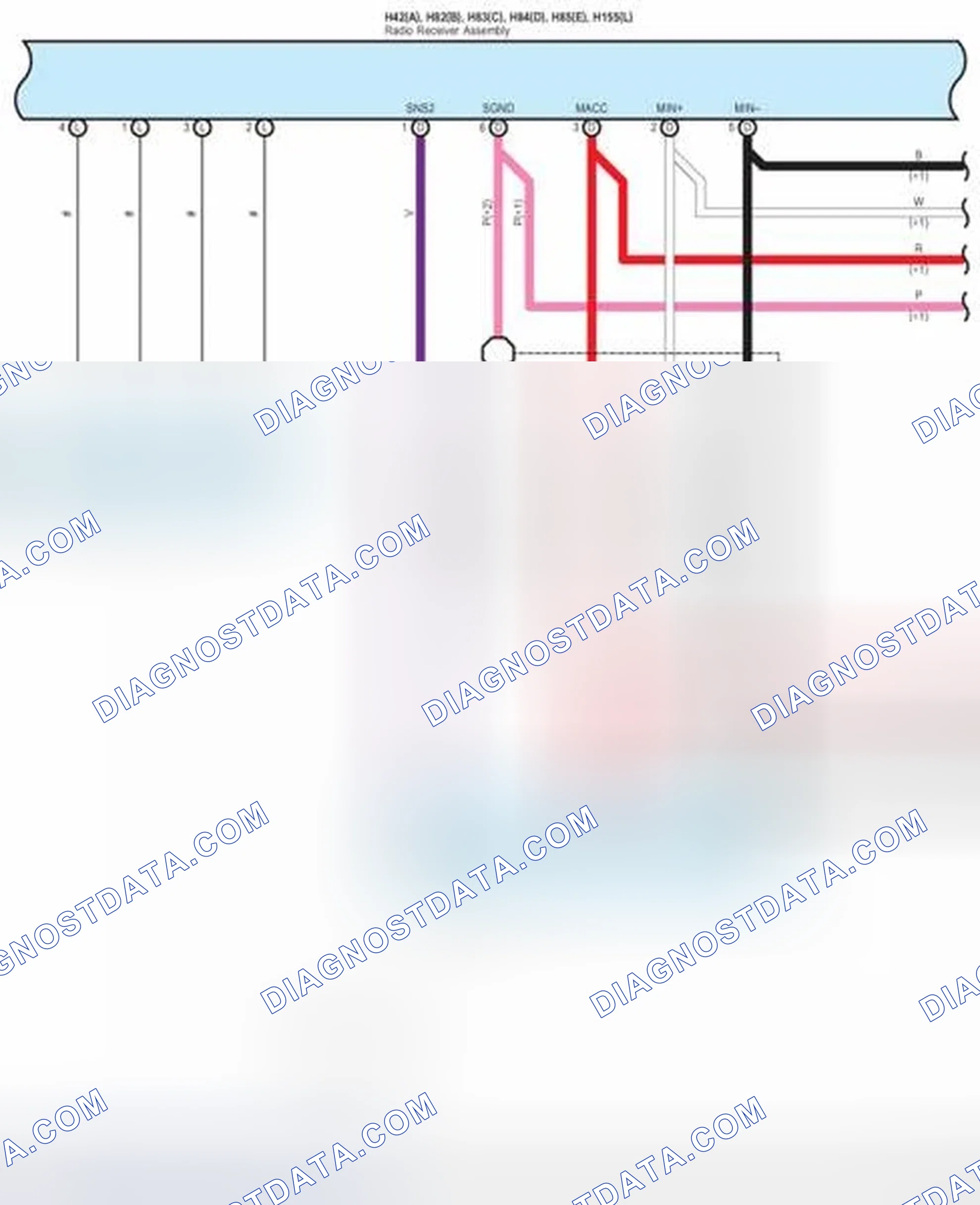 Scheme 285