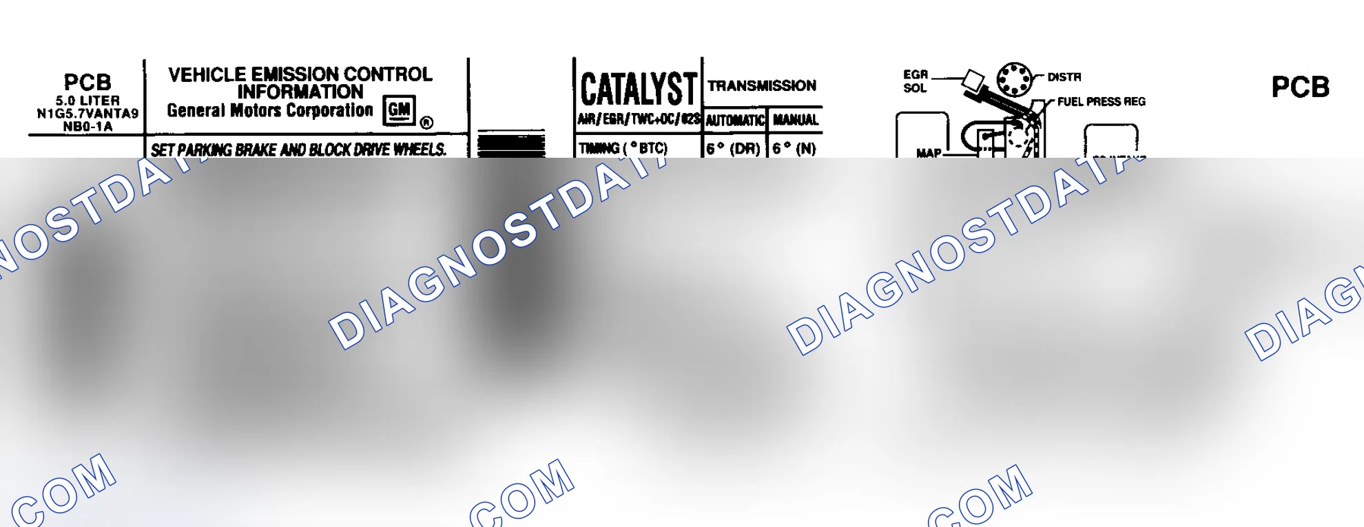 Scheme 1: EMISSION CONTROL LABELS