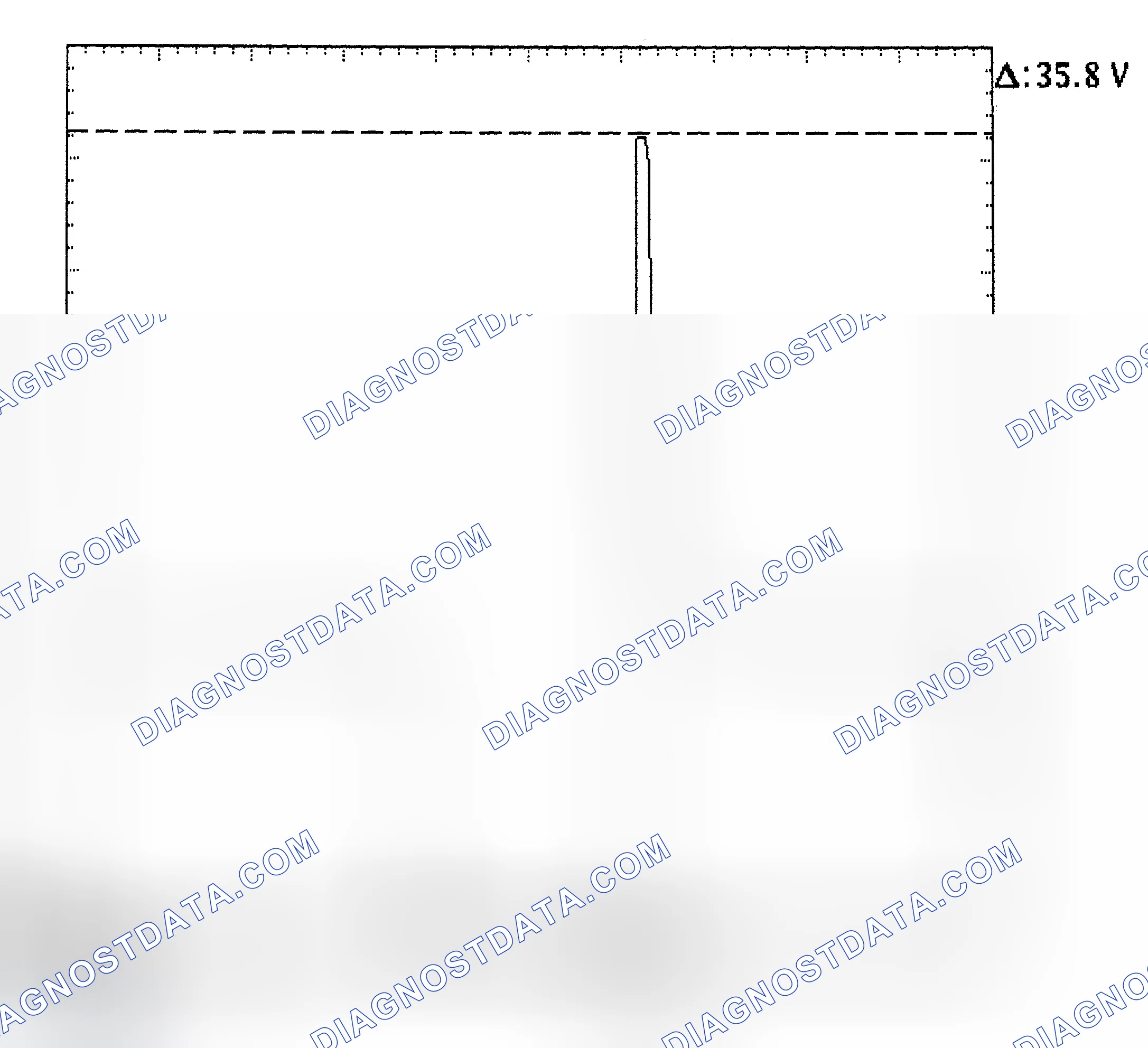 Scheme 28: Injector Bank - Known Good - Voltage Pattern