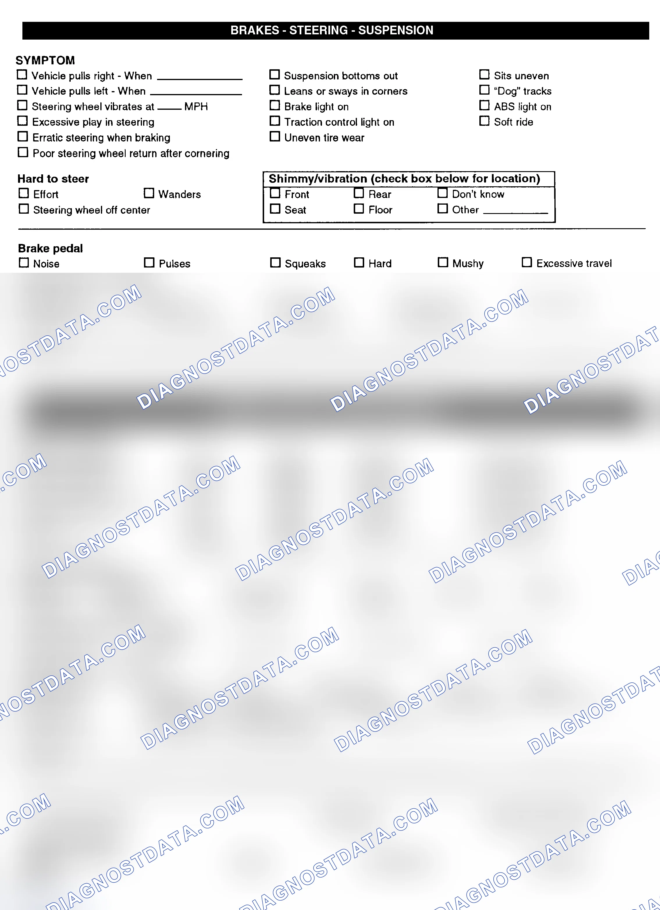 Scheme 3: Symptom Check List - Page 2