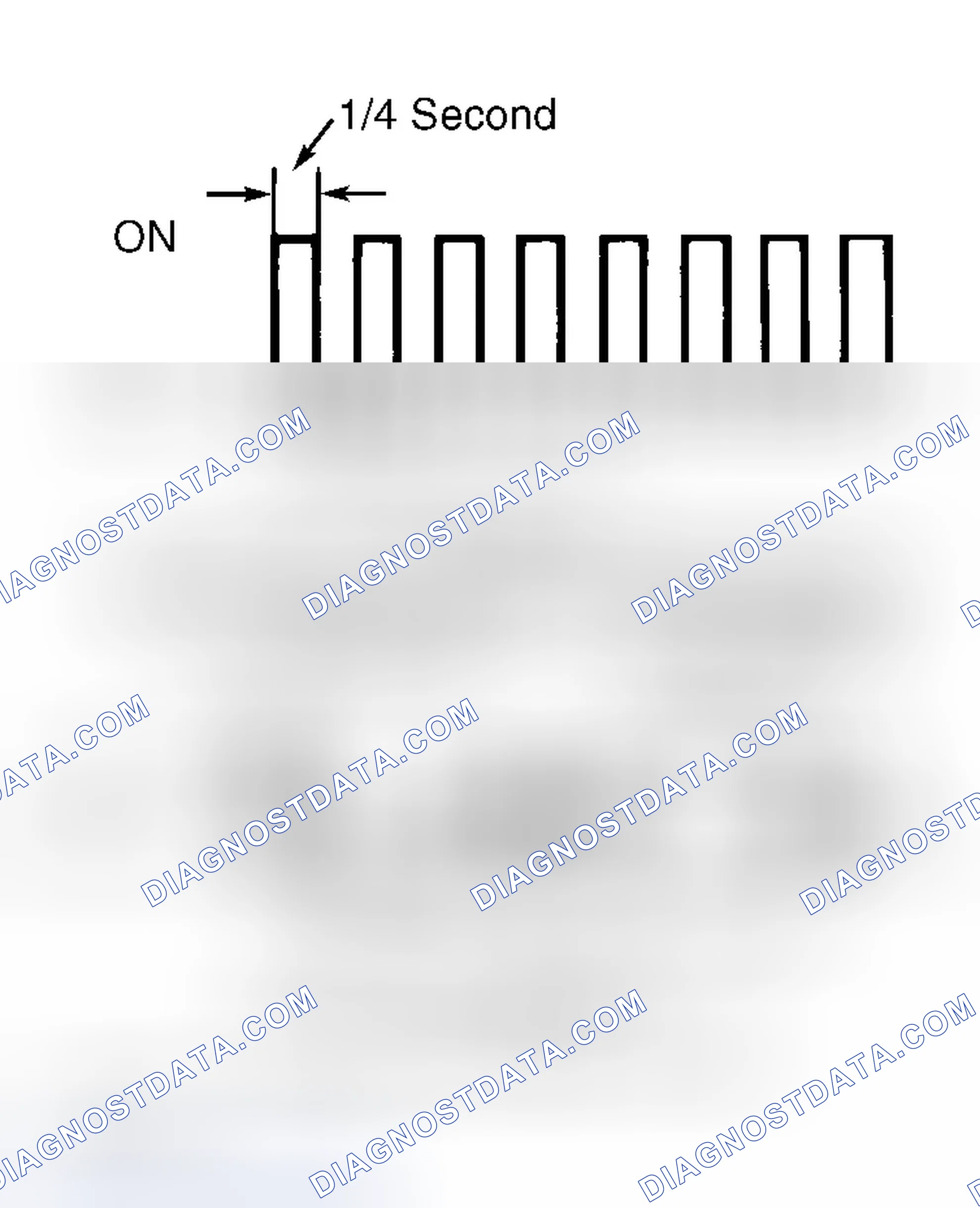 Scheme 121