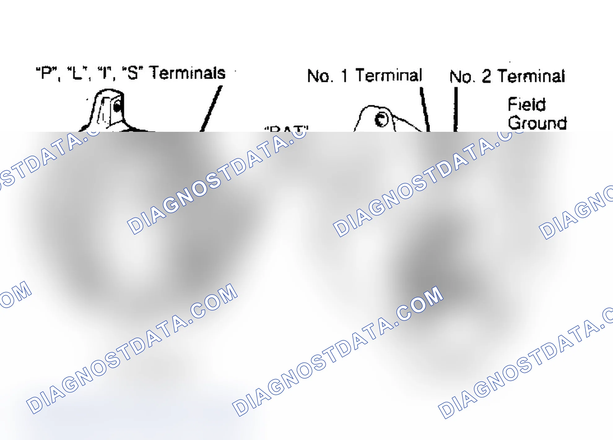 Scheme 1: DESCRIPTION