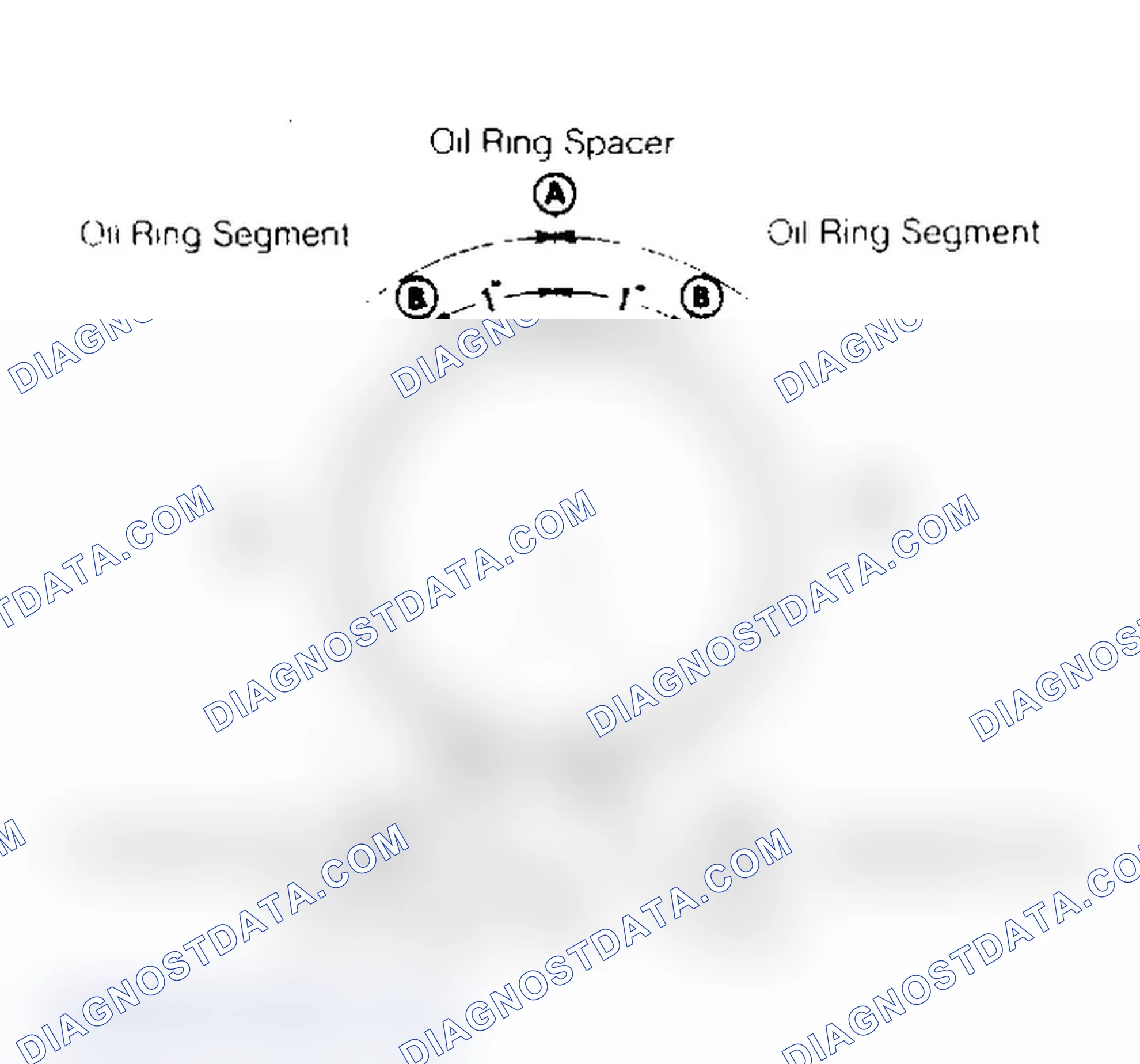 Scheme 40: Correctly Spaced Piston Rings Space oil ring segments 1" (25.4 mm) from oil ring spacer.