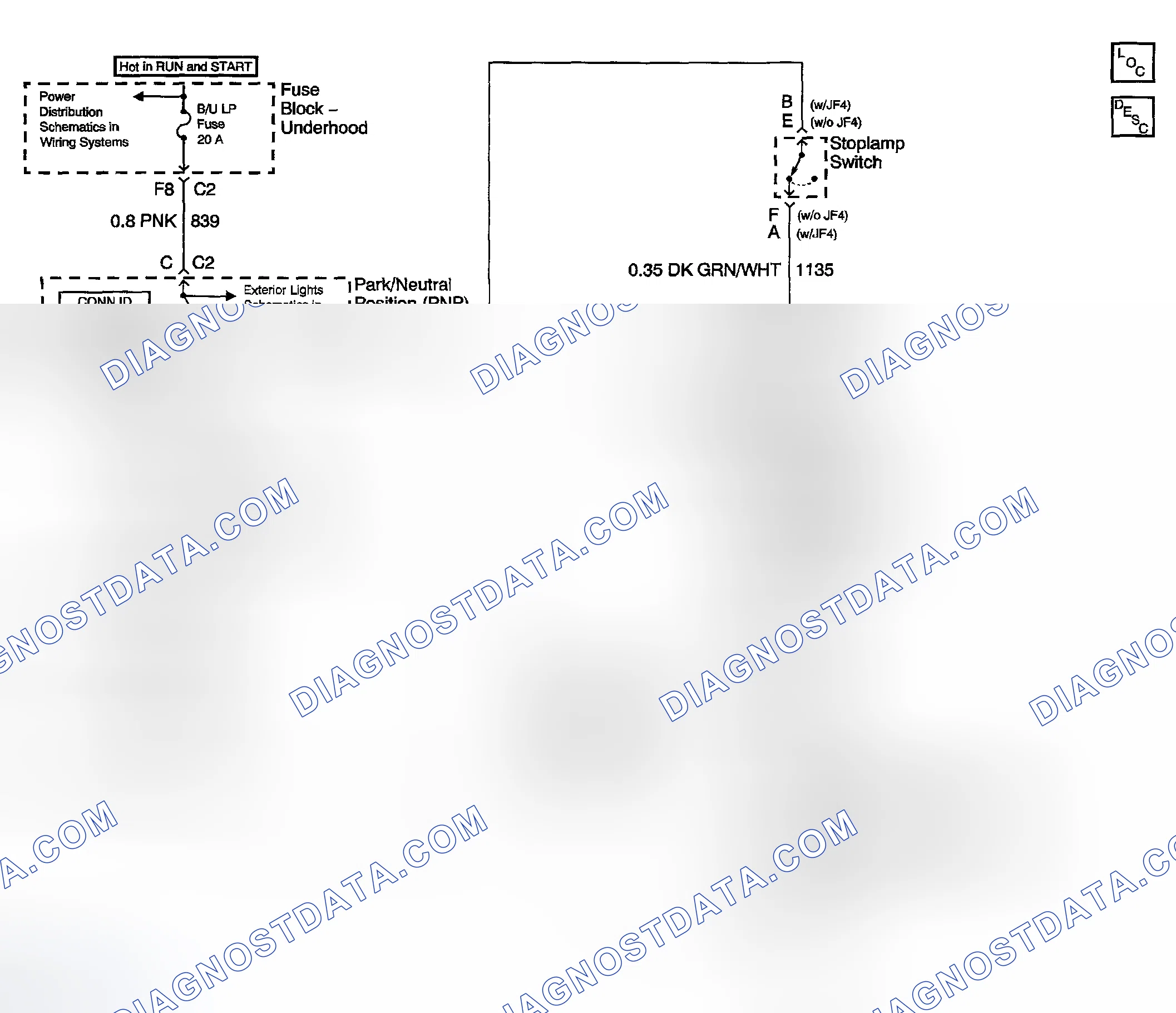 Scheme 359: Schematic and Routing Diagrams