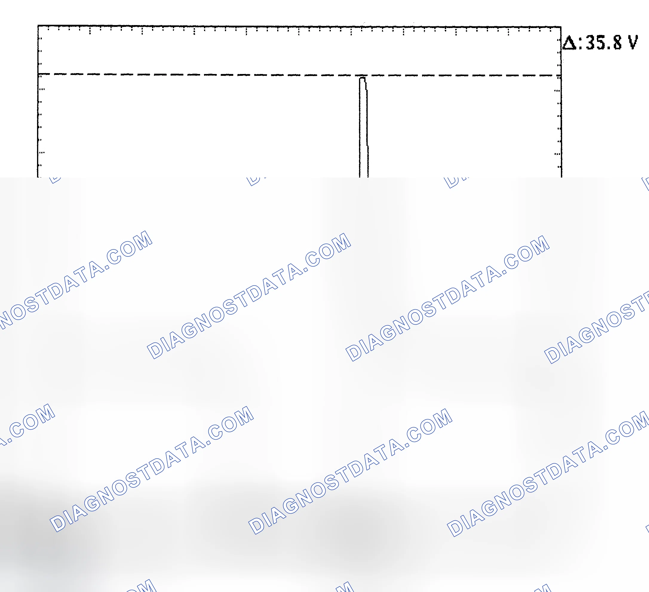 Scheme 28: Injector Bank - Known Good - Voltage Pattern