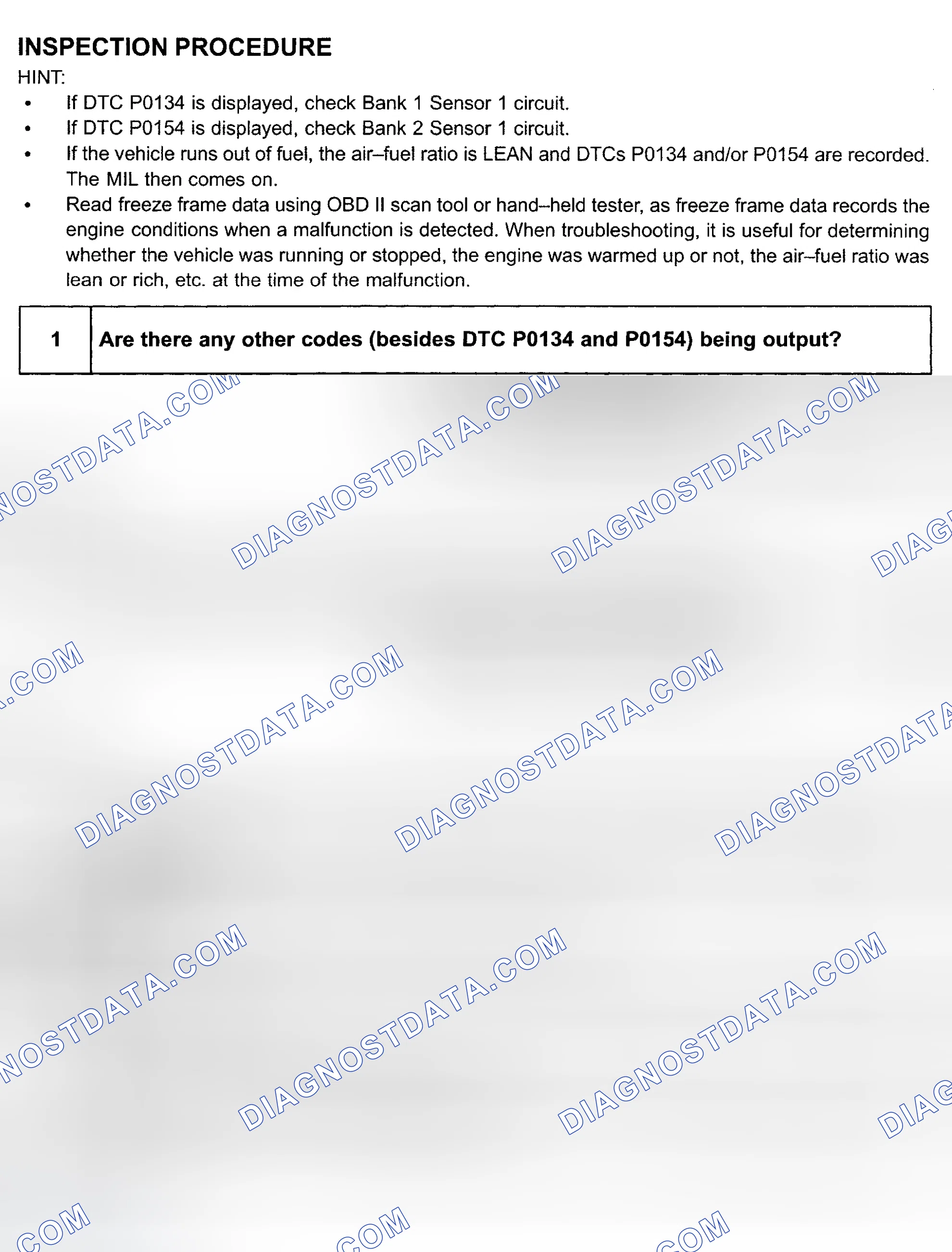 Scheme 98: Diagnosis & Repair