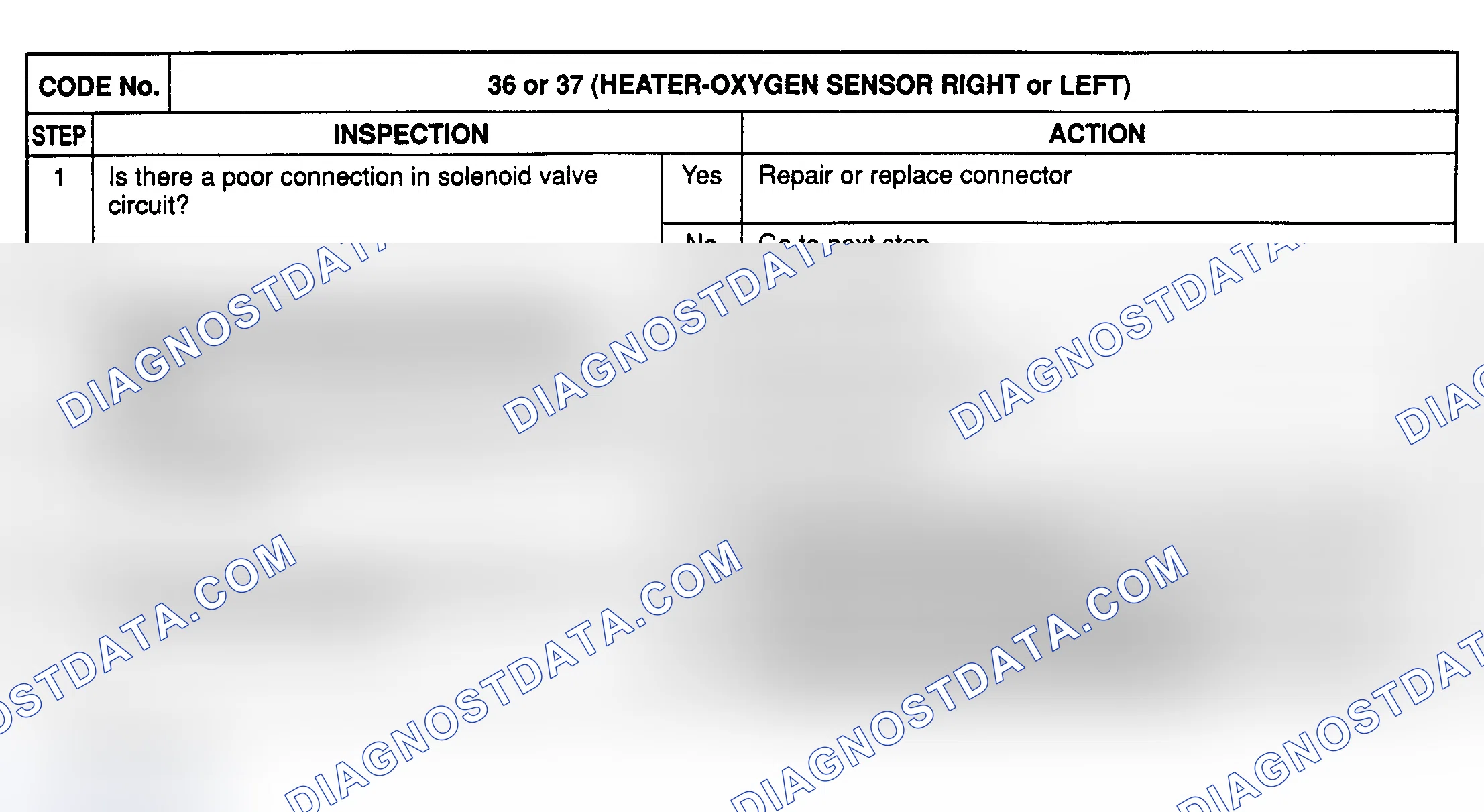 Scheme 26: CODE 36 & 37: (RIGHT/LEFT O2 SENSOR HEATER RELAY)