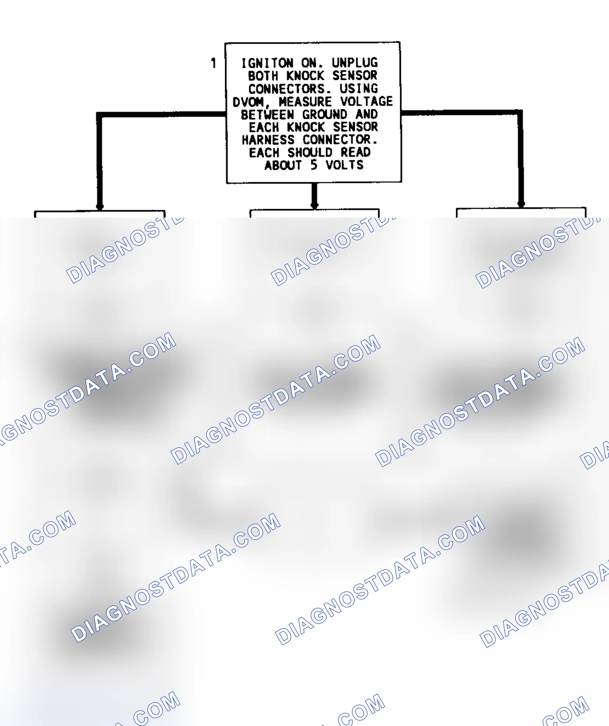 Scheme 78: Code P0327 Flow Chart (4.3L "S" & "T" Series Pickup M/T) Knock Sensor Grounded